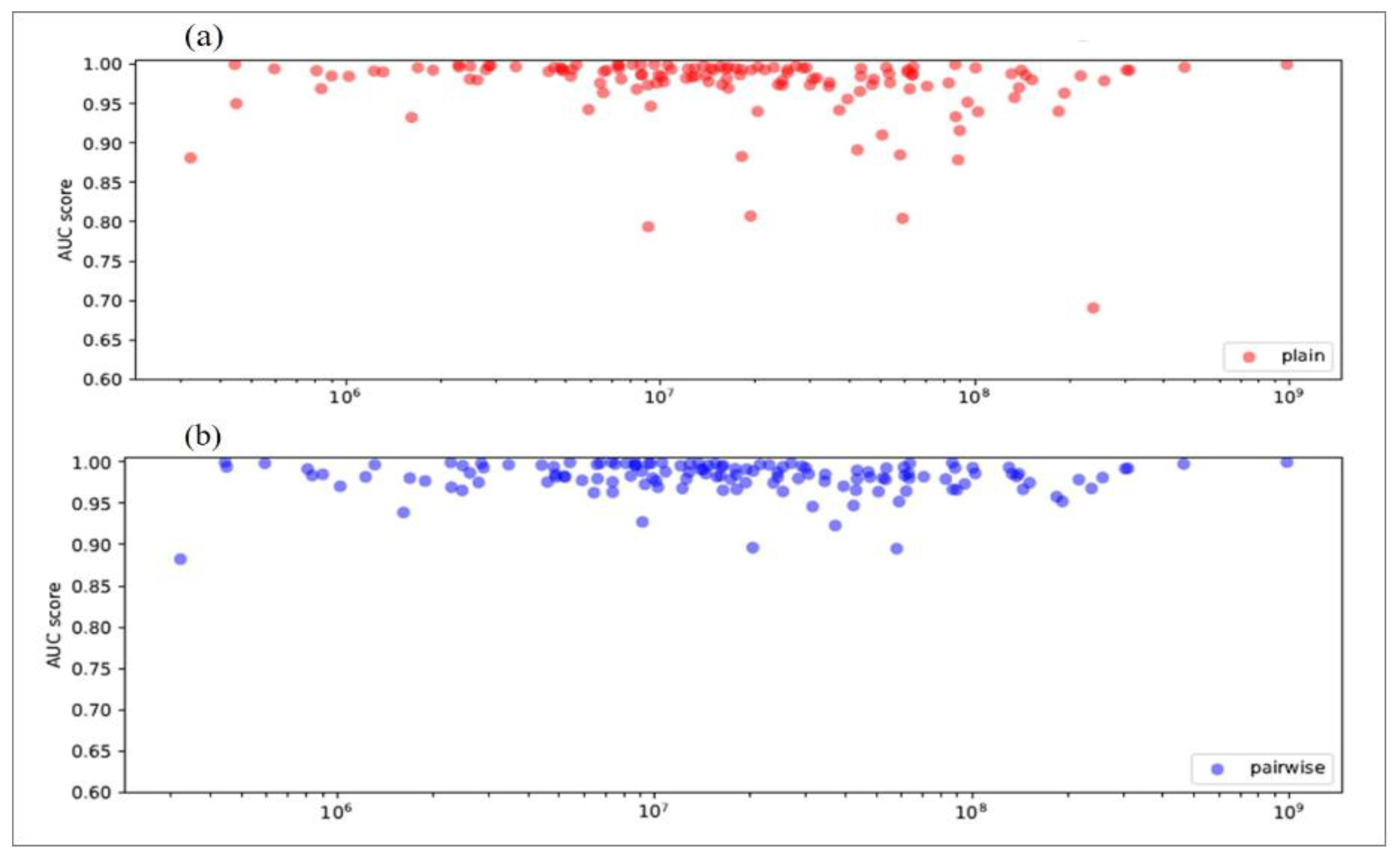 Applsci 09 00364 g009