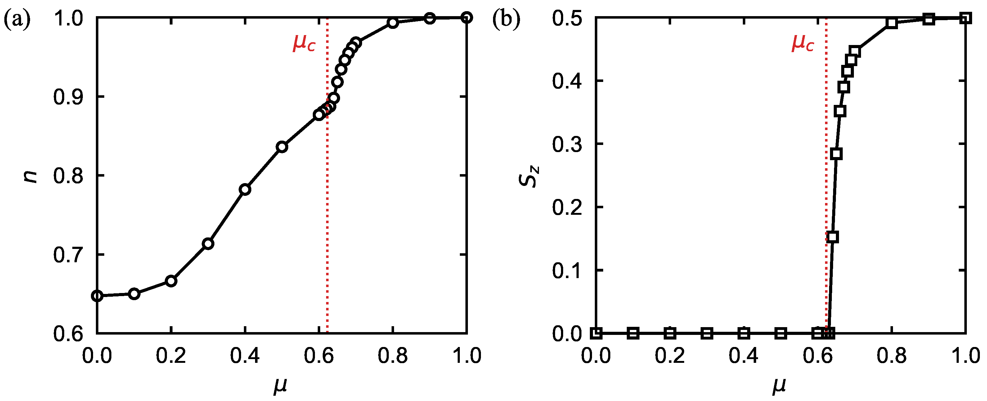 Applsci 09 00365 g003