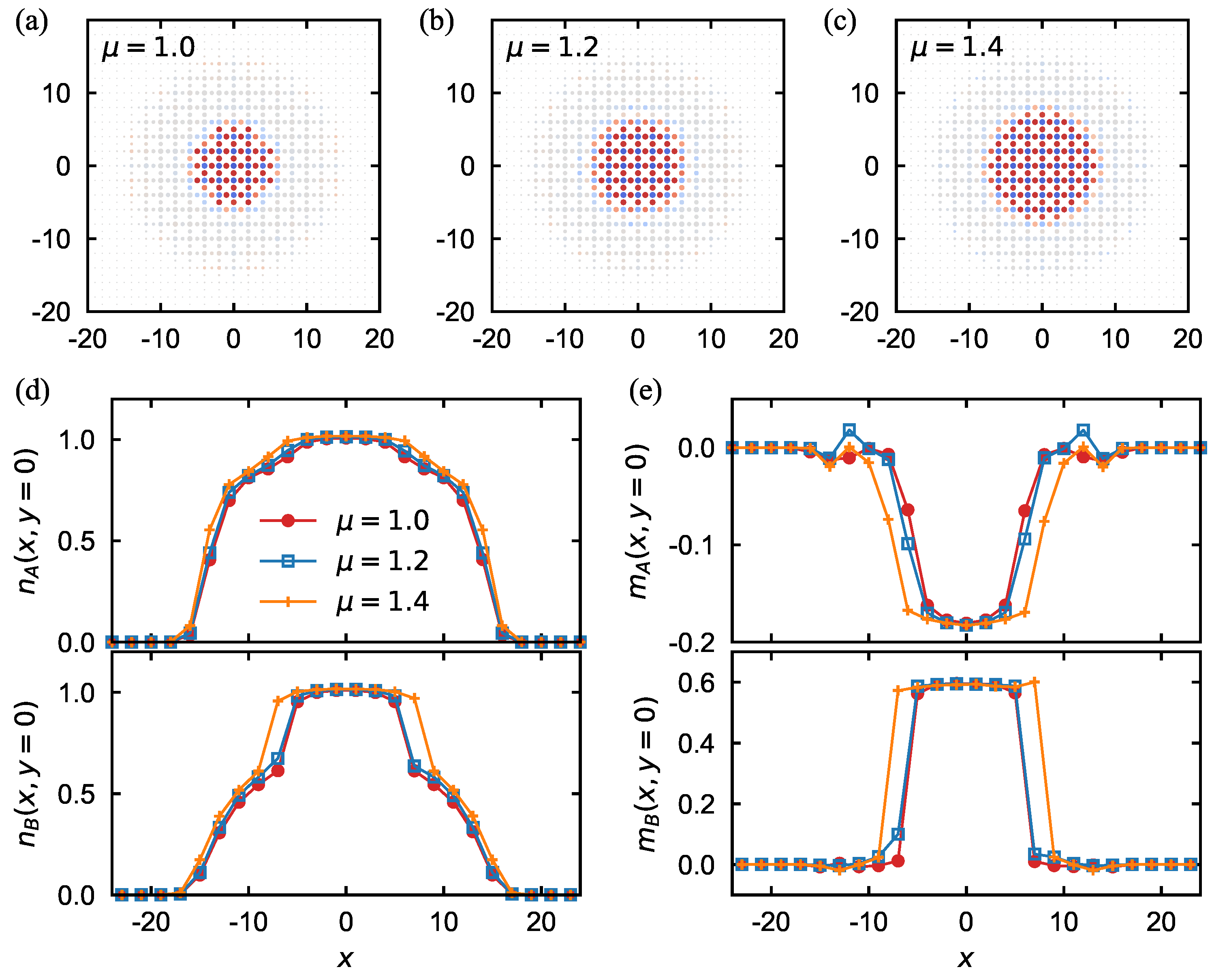 Applsci 09 00365 g004