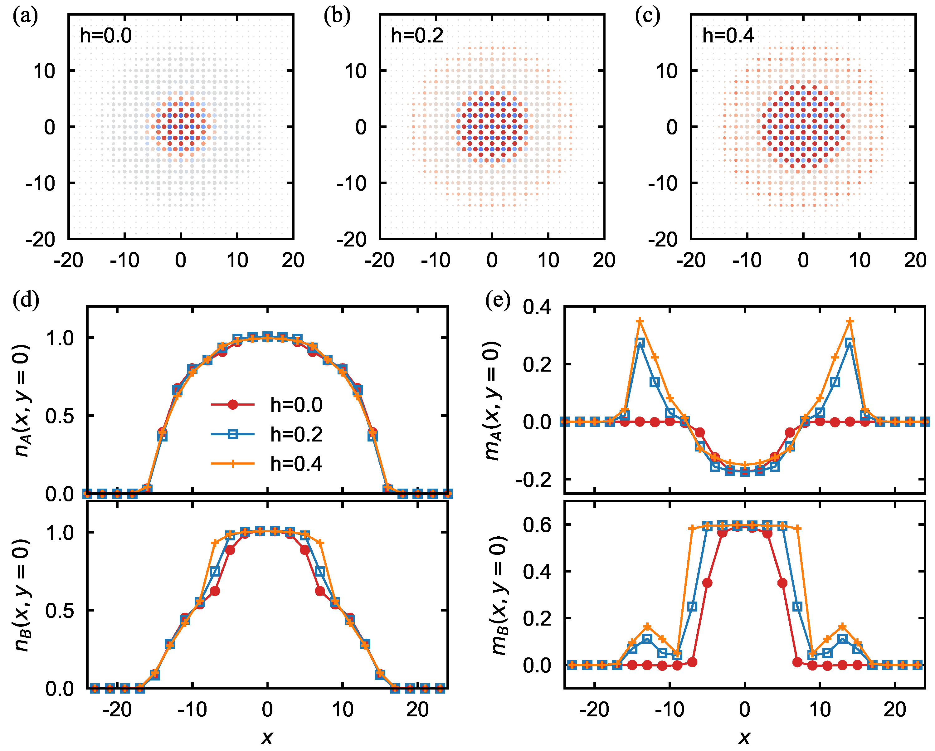 Applsci 09 00365 g005