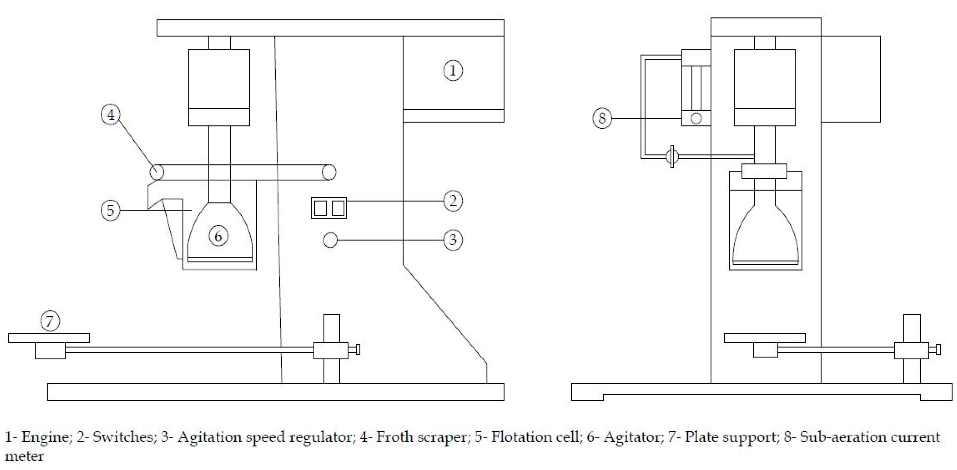 Applsci 09 00366 g002