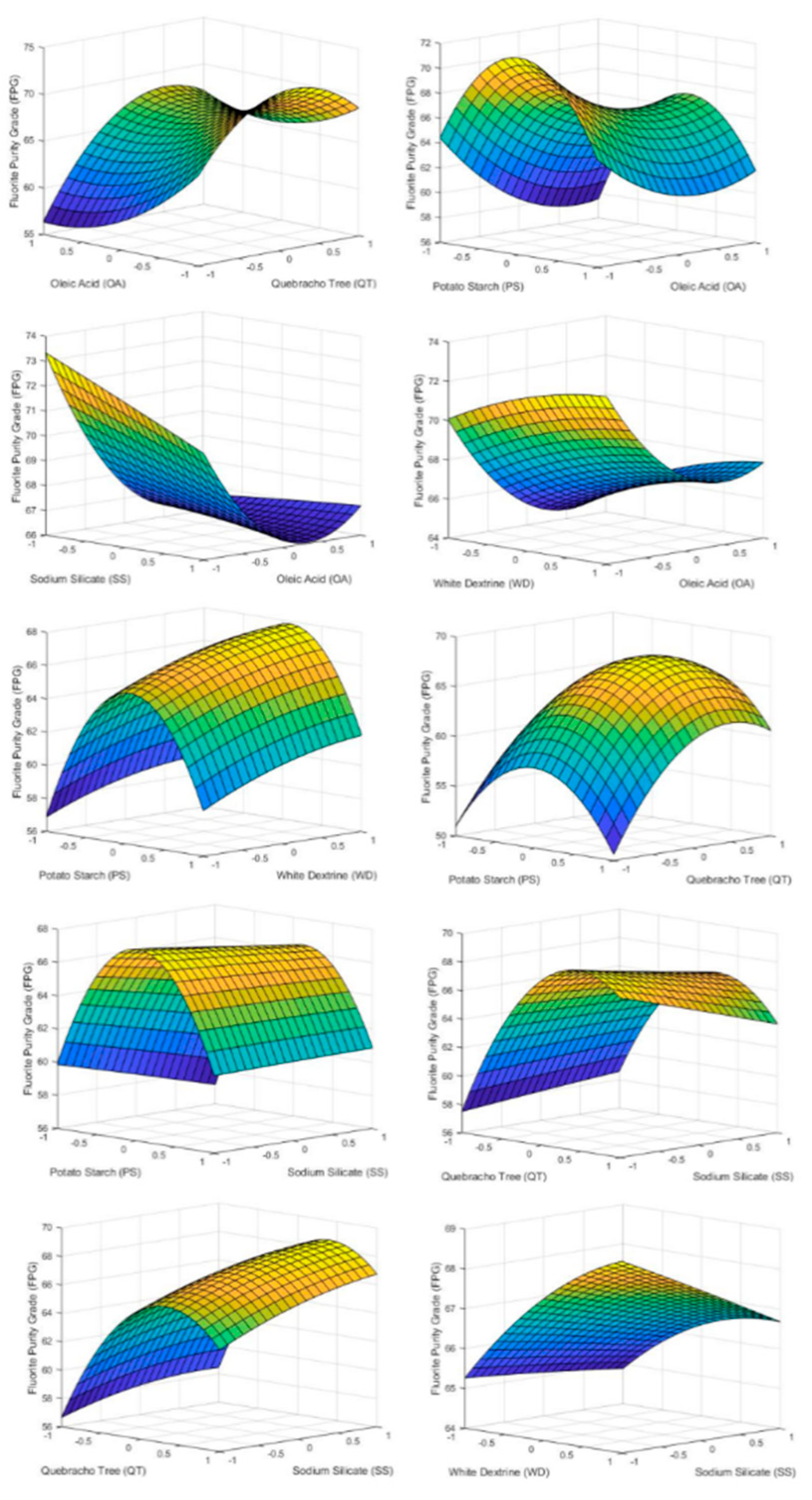 Applsci 09 00366 g005