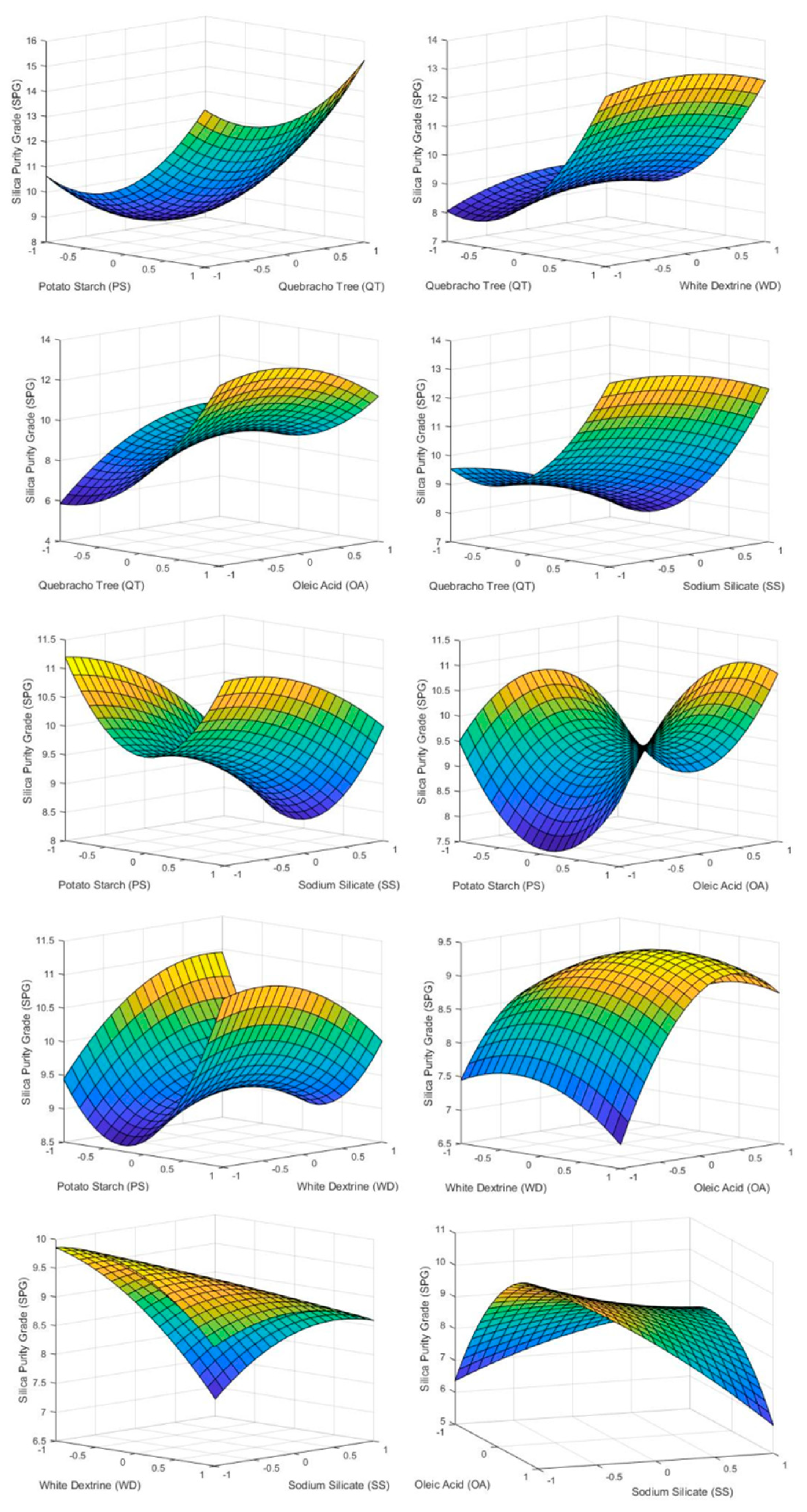 Applsci 09 00366 g006