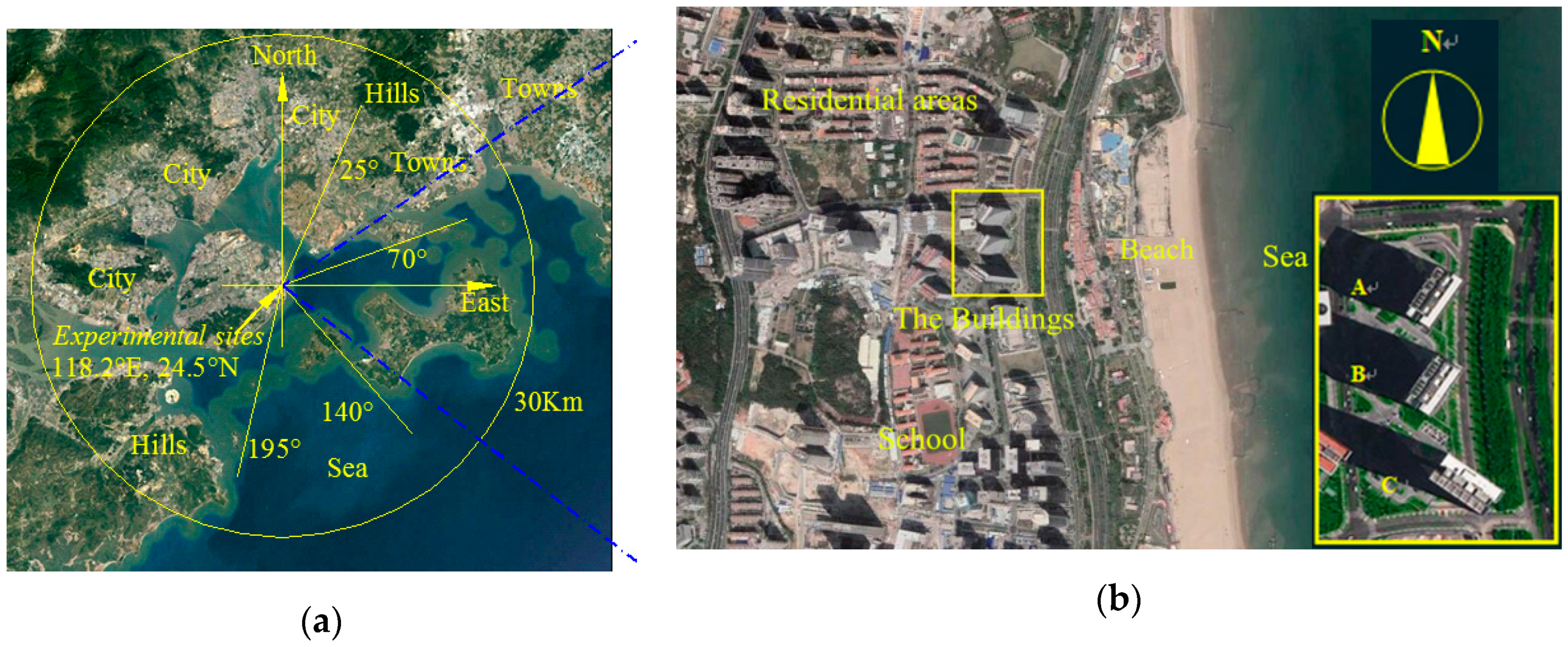 Applsci 09 00367 g001 550