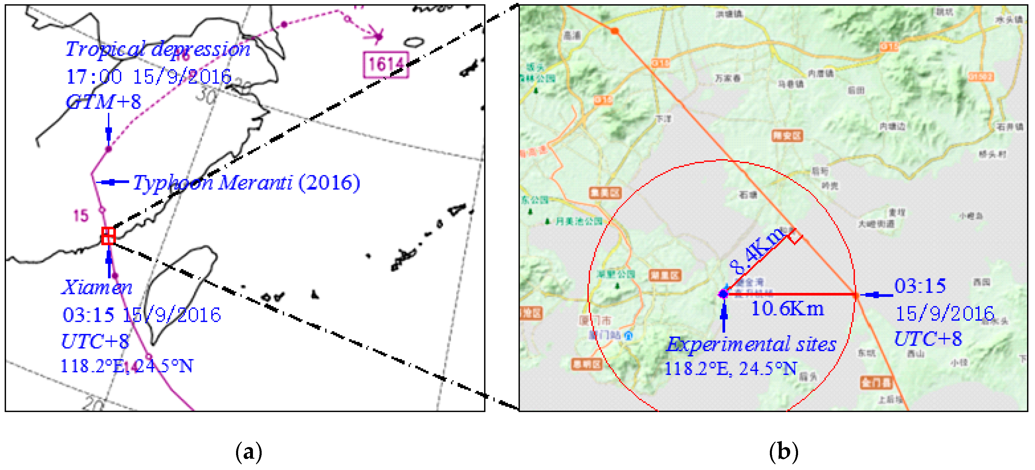 Applsci 09 00367 g003 550