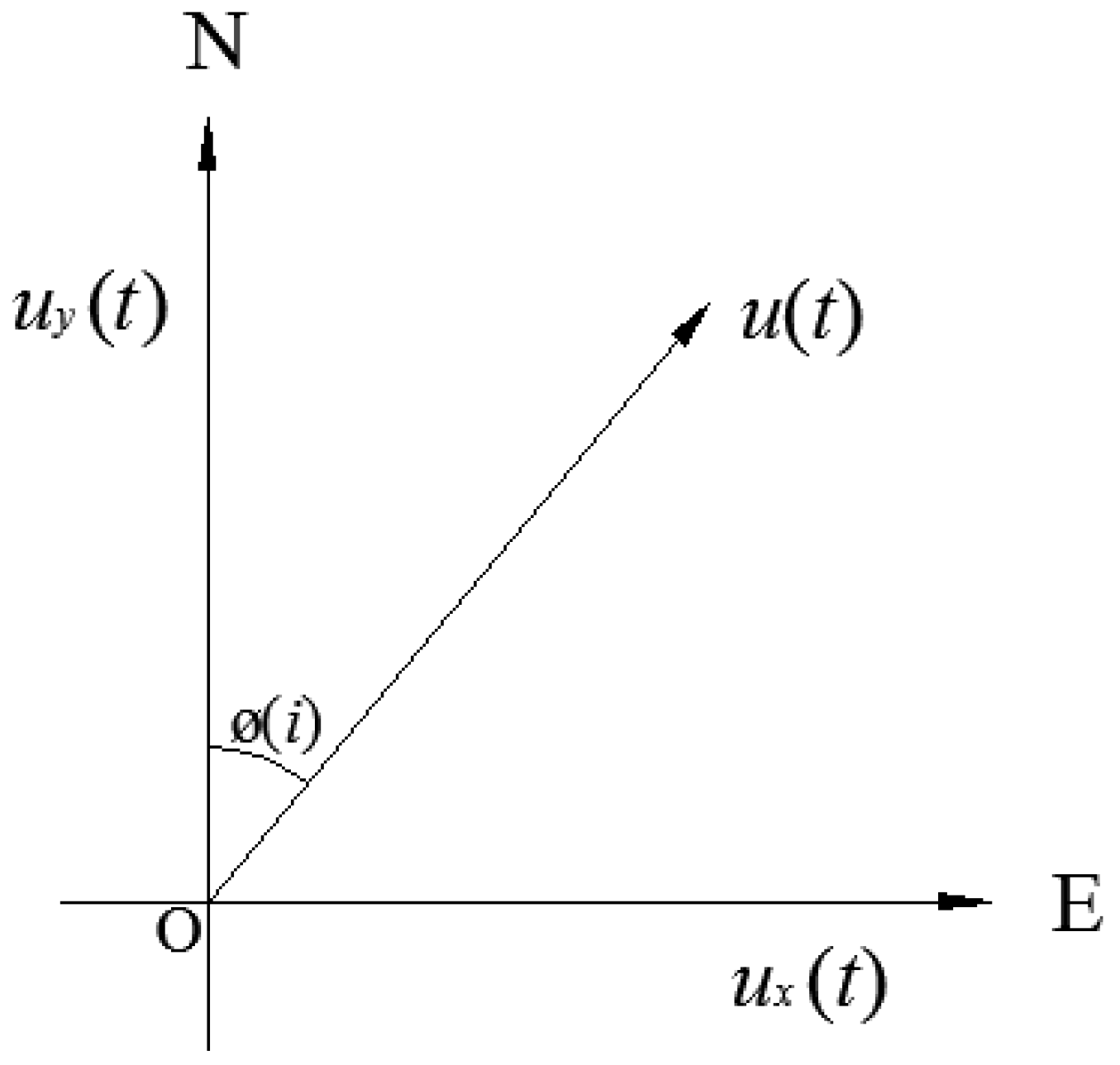 Applsci 09 00367 g004 550