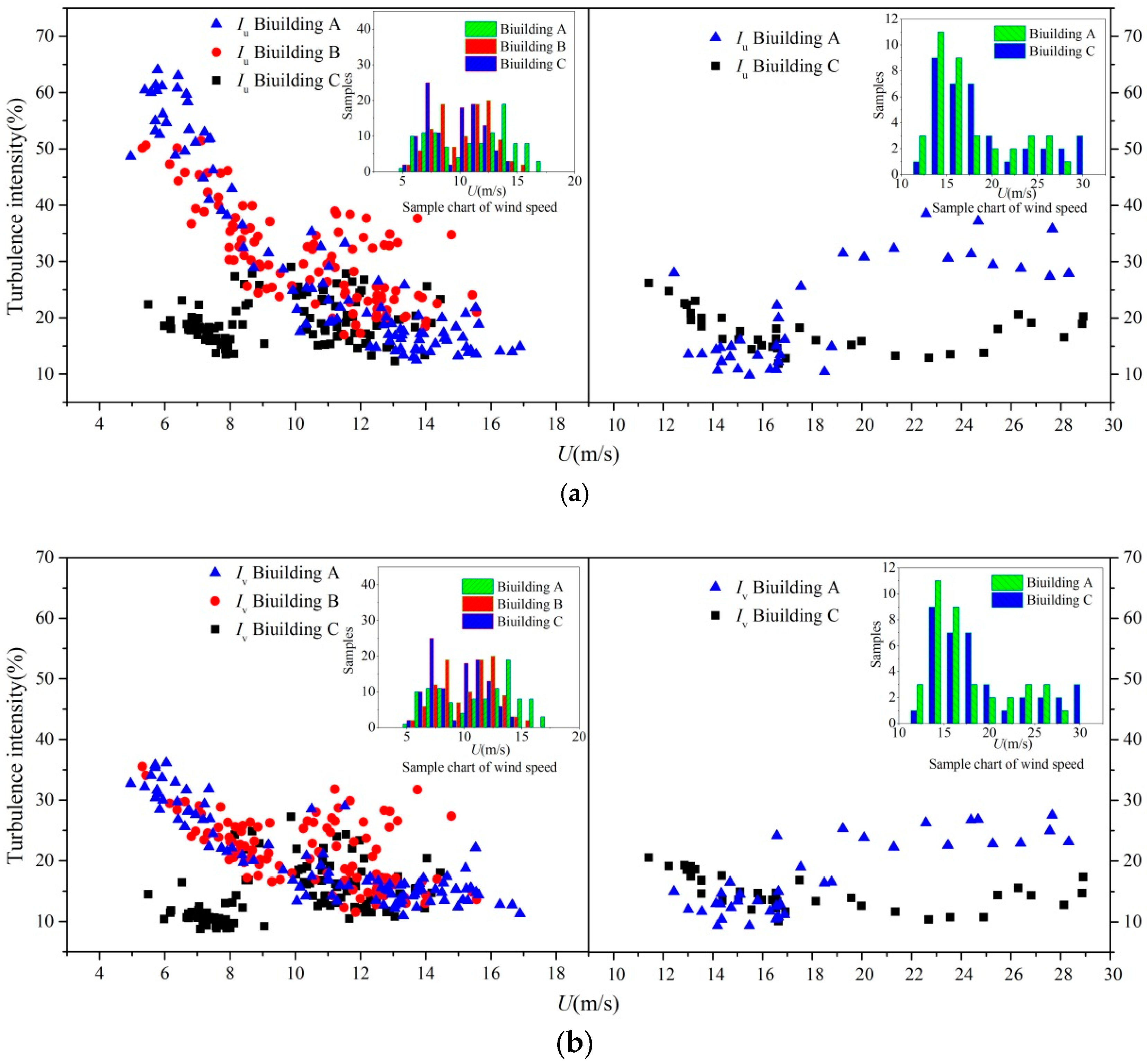 Applsci 09 00367 g007 550