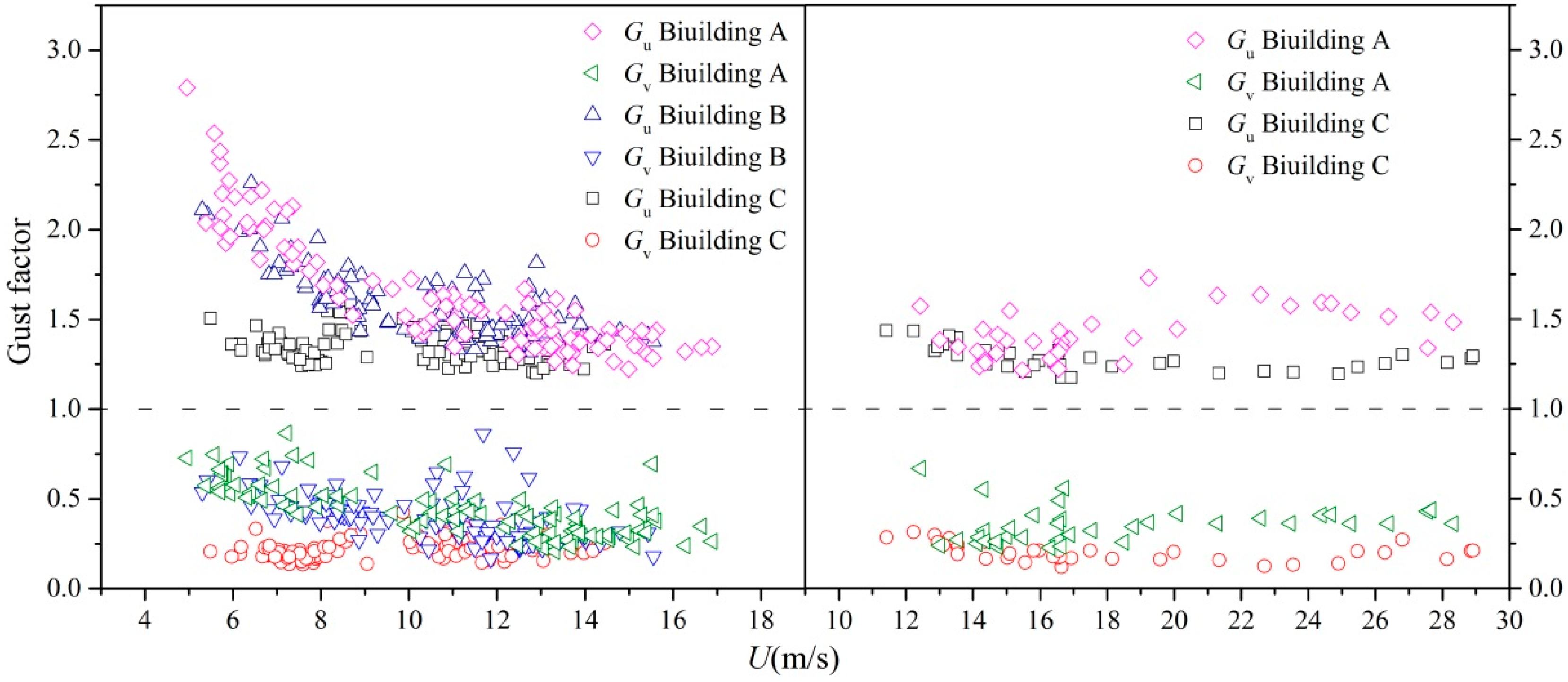 Applsci 09 00367 g009 550