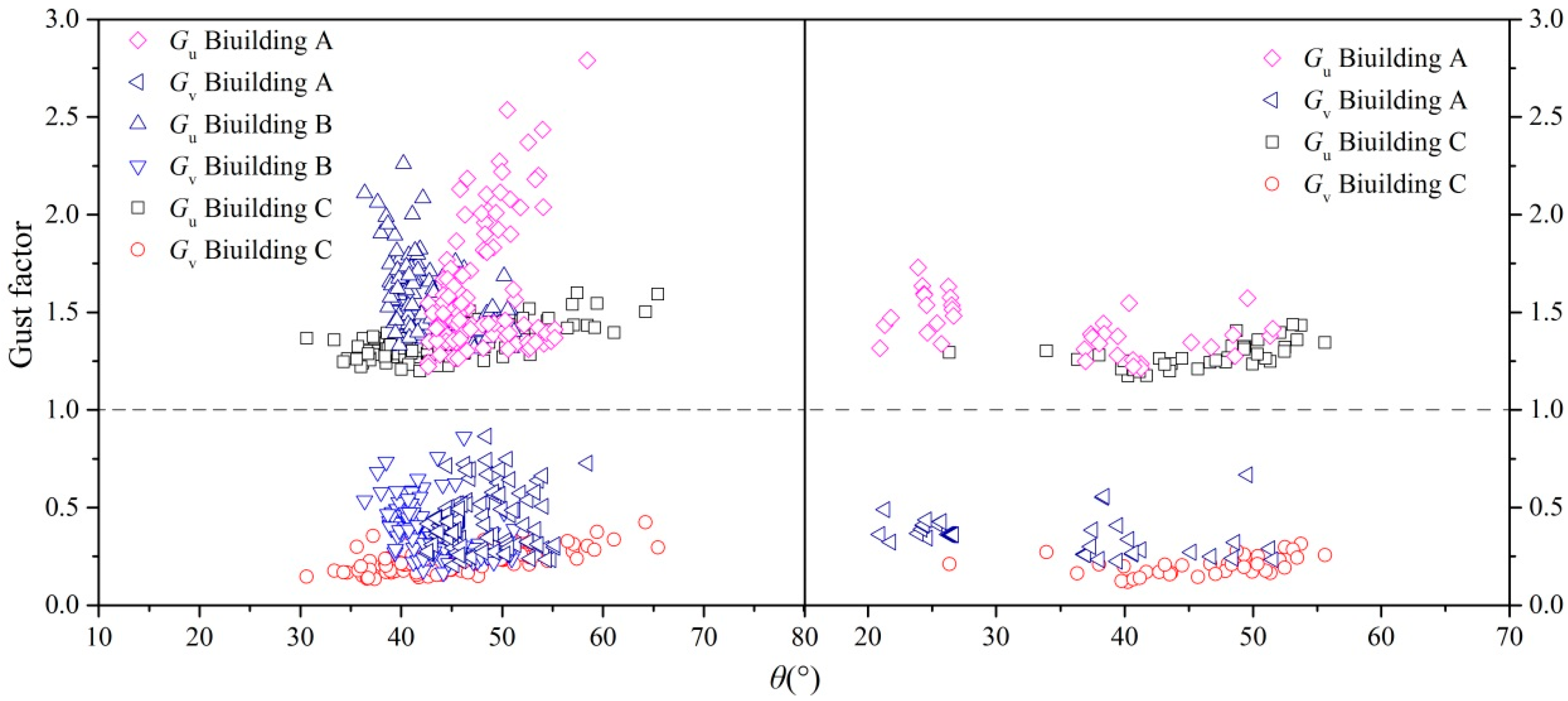 Applsci 09 00367 g010 550