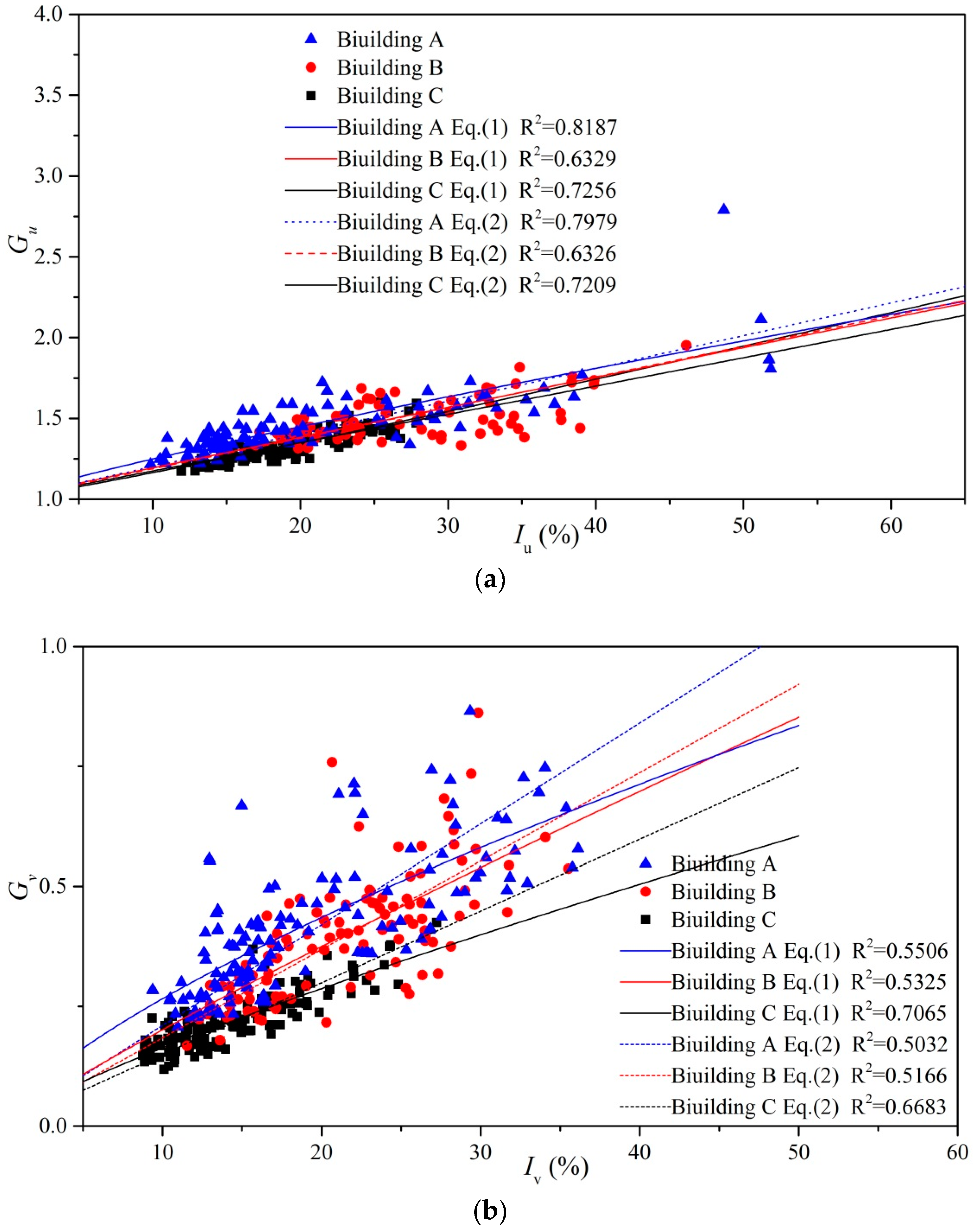 Applsci 09 00367 g013 550