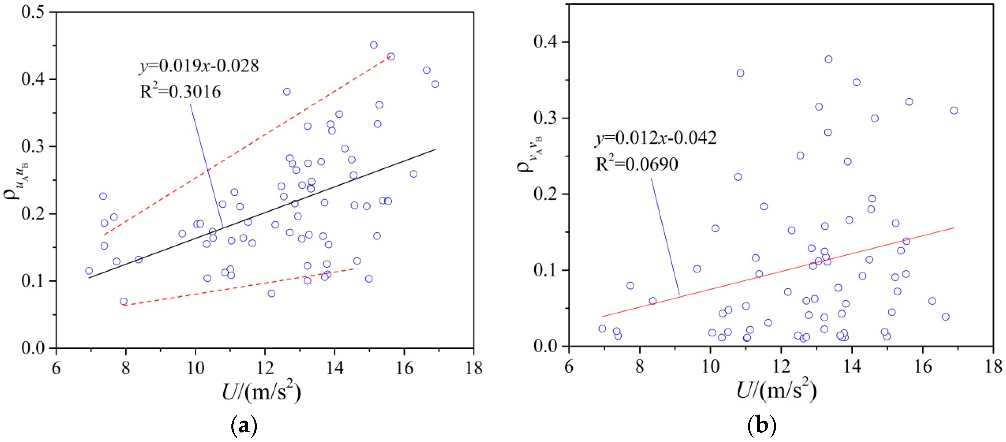 Applsci 09 00367 g017 550