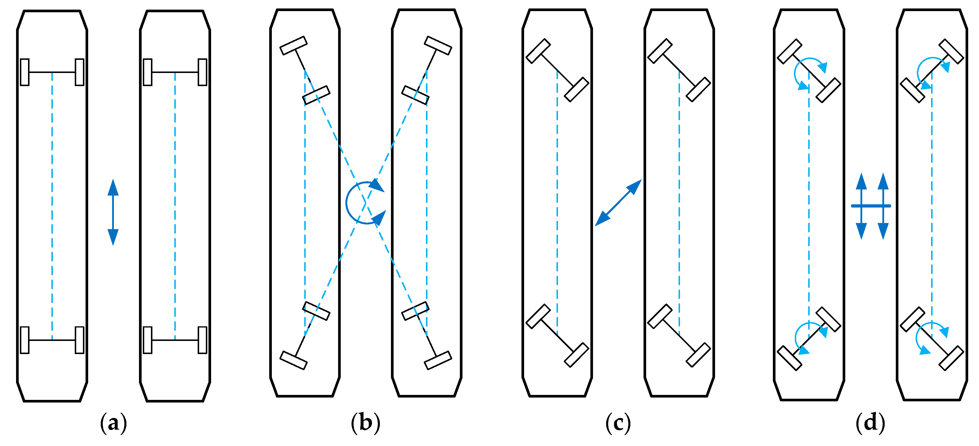 Applsci 09 00368 g002 550
