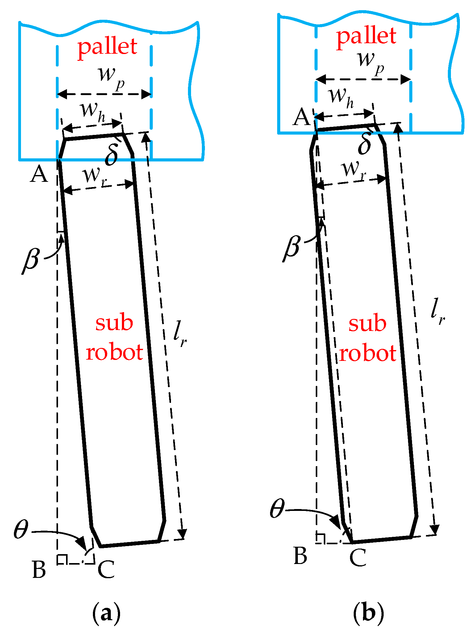 Applsci 09 00368 g009 550