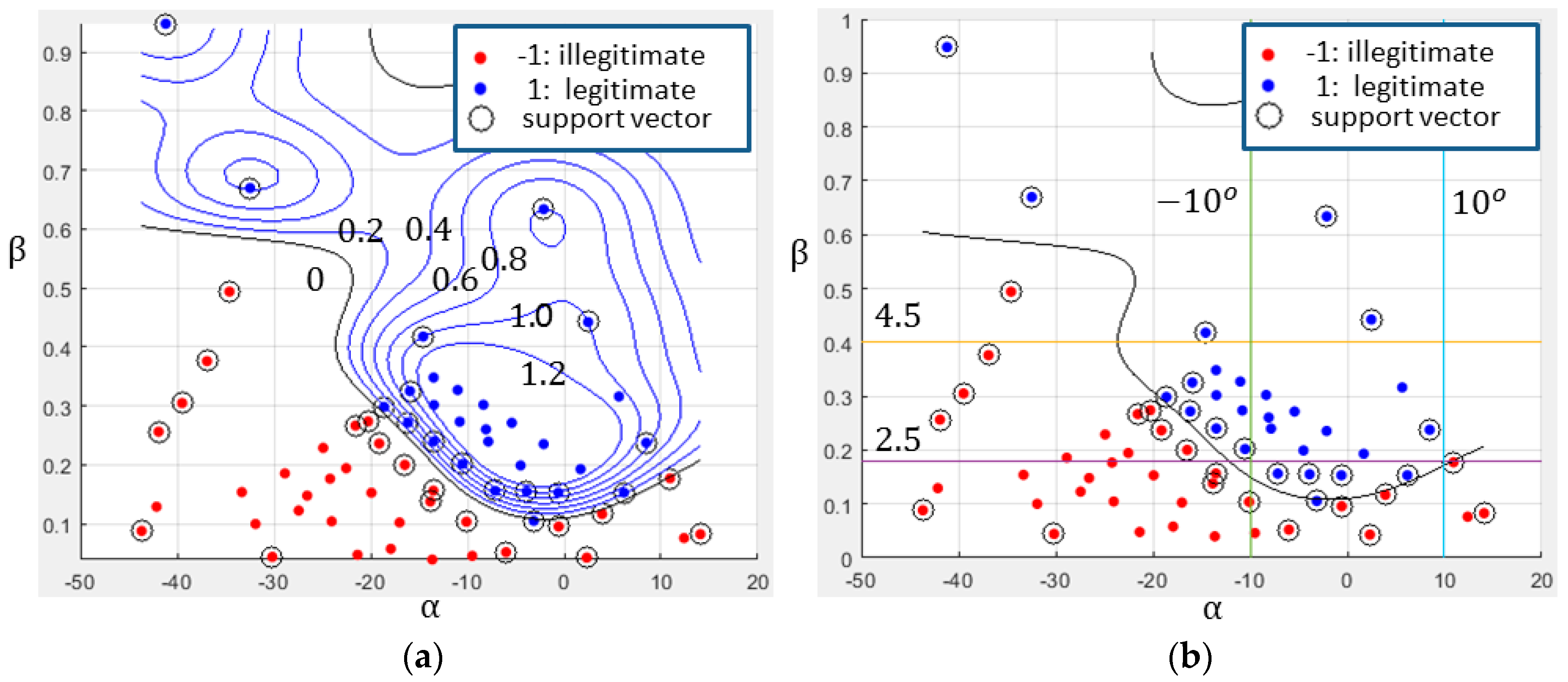 Applsci 09 00371 g008