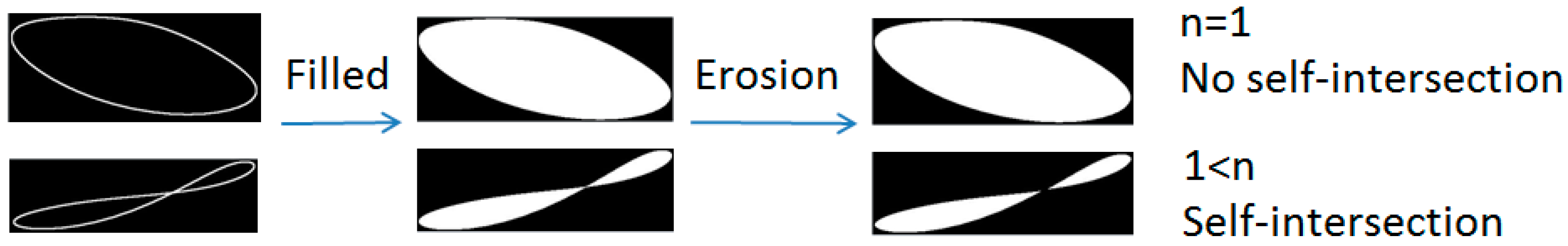 Applsci 09 00371 g009