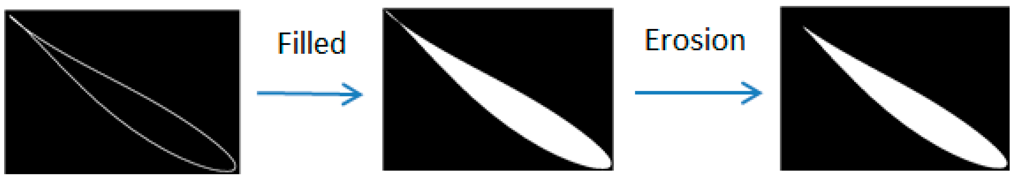 Applsci 09 00371 g010