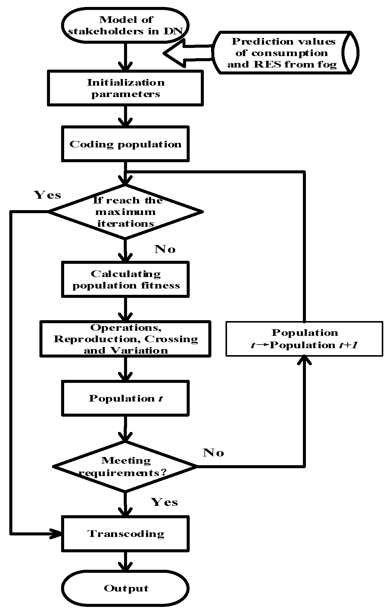 Applsci 09 00372 g004 Applsci 09 00372 g004