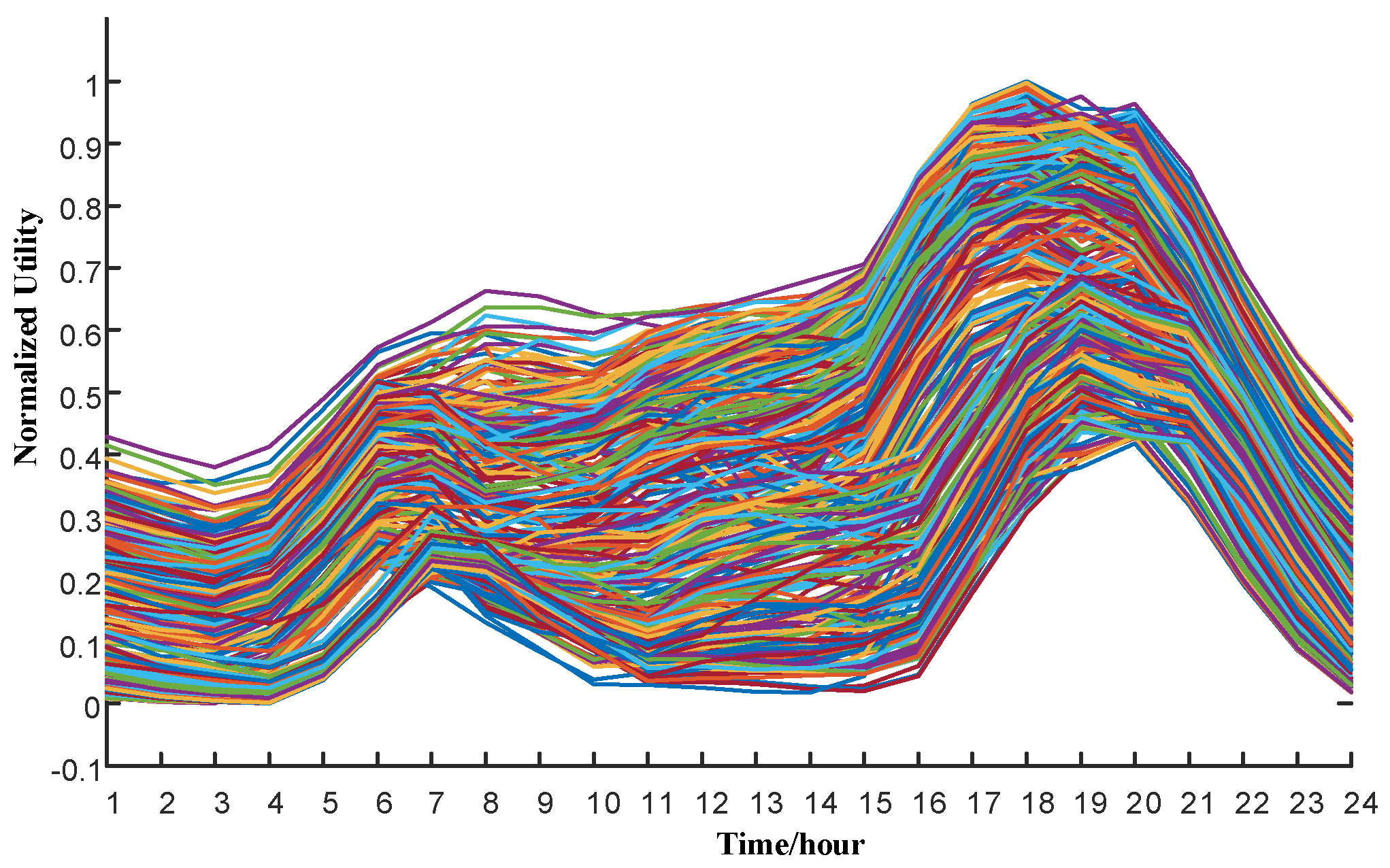Applsci 09 00372 g008 Applsci 09 00372 g008