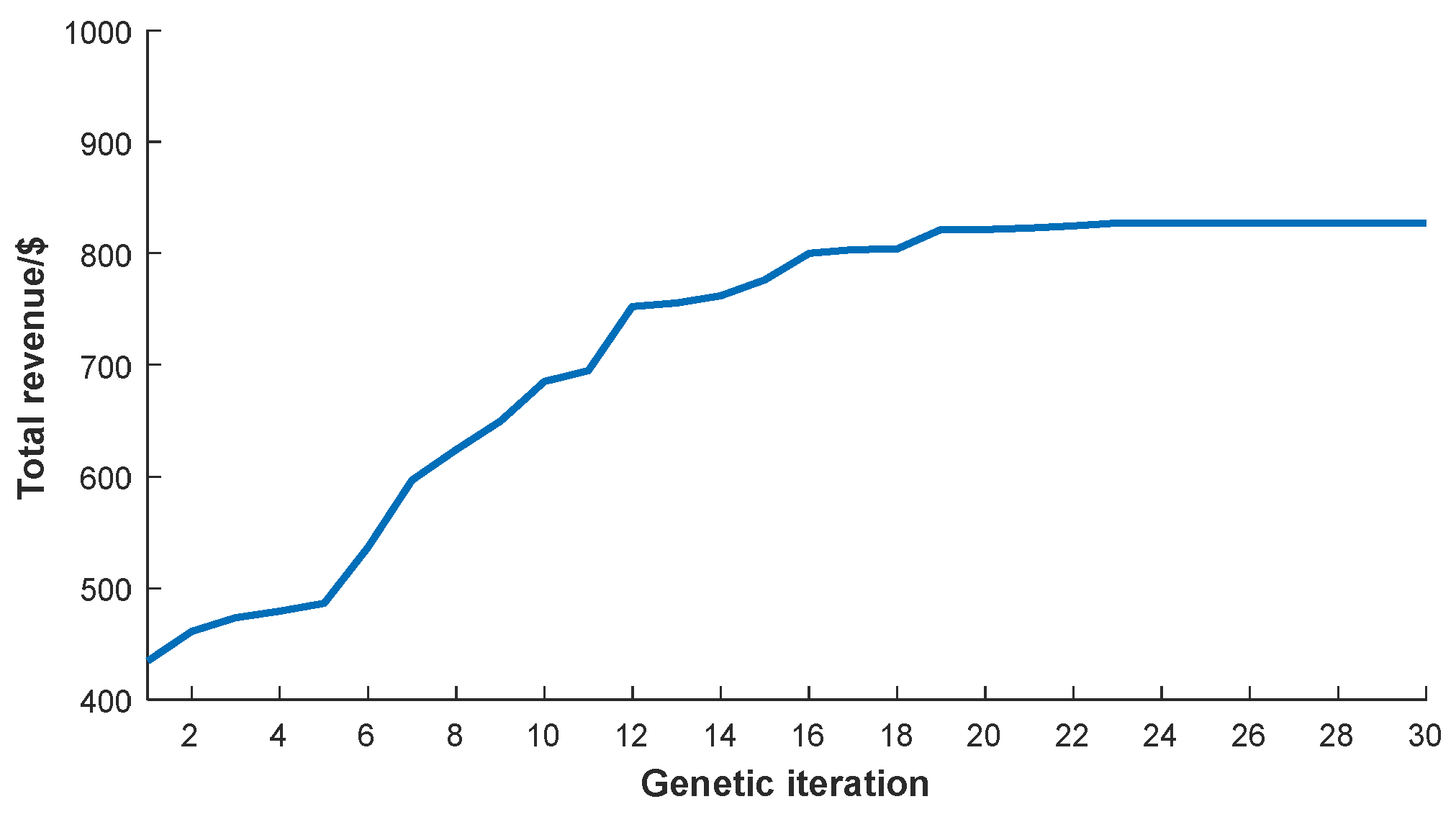 Applsci 09 00372 g009 Applsci 09 00372 g009