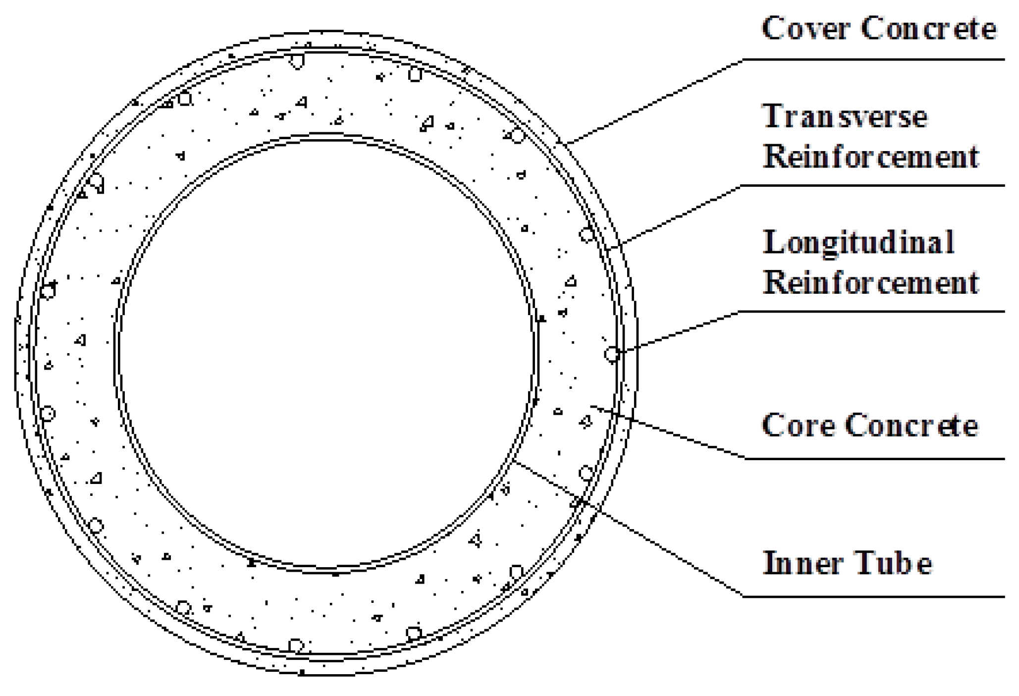 Applsci 09 00373 g001