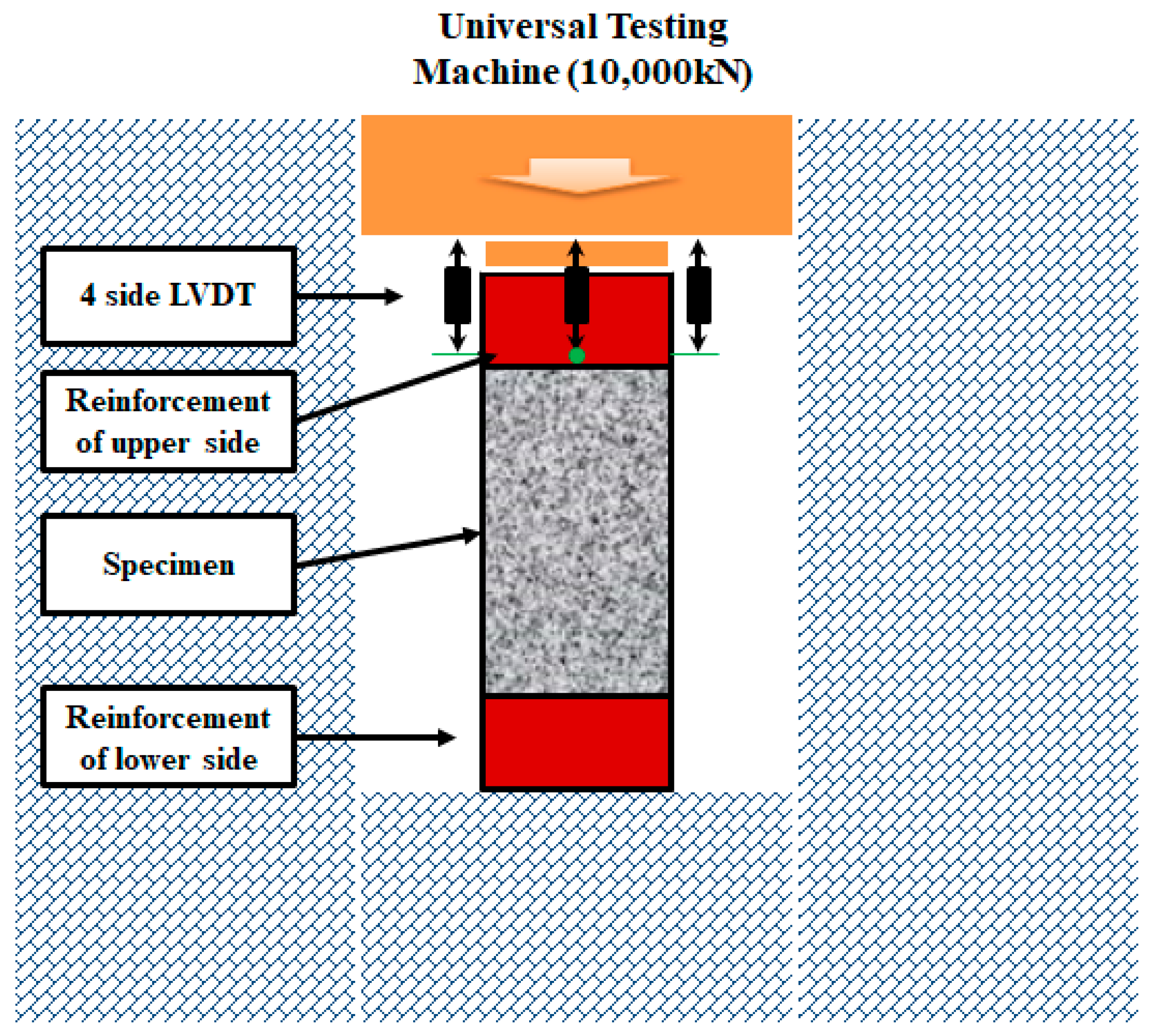 Applsci 09 00373 g003