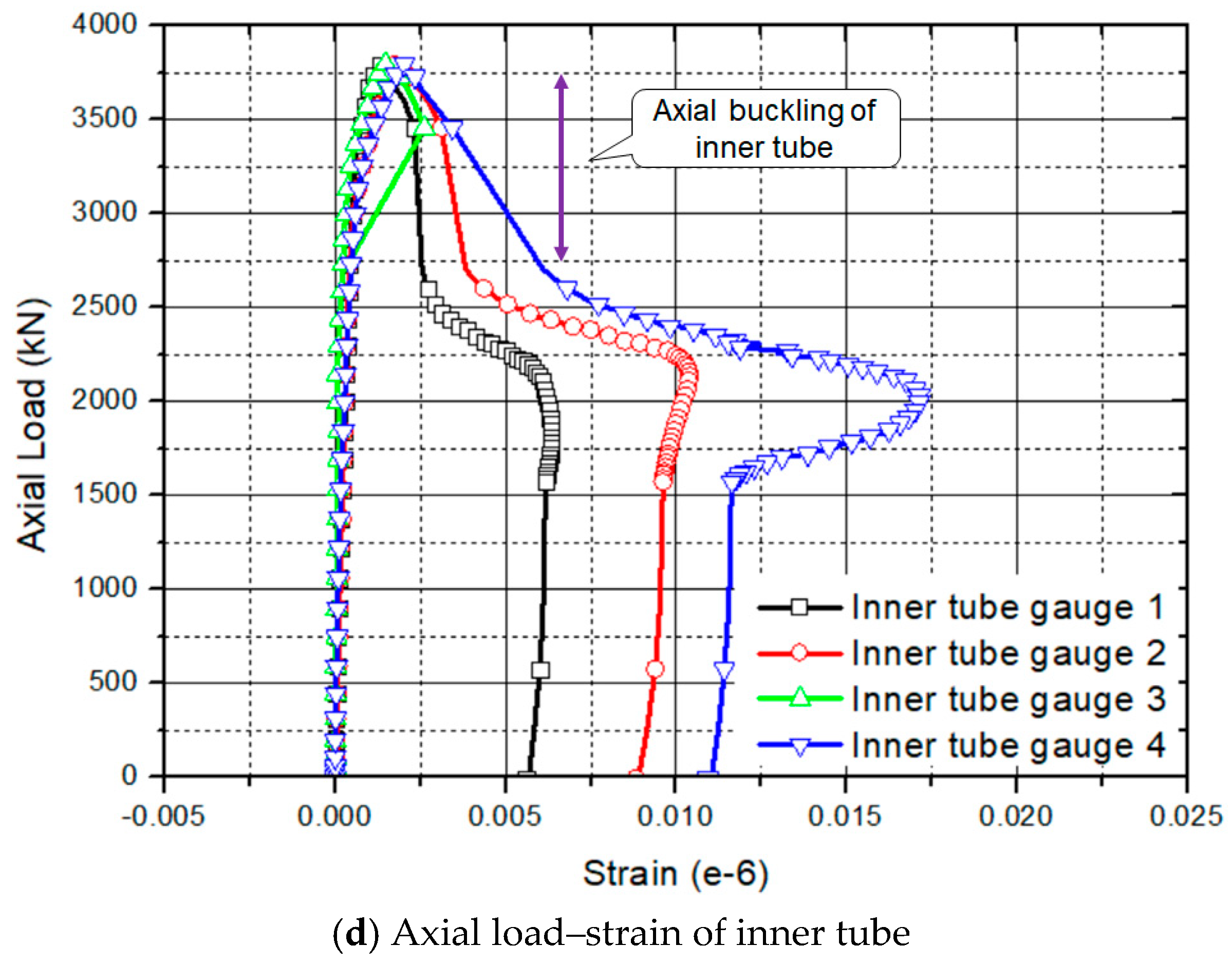 Applsci 09 00373 g006b