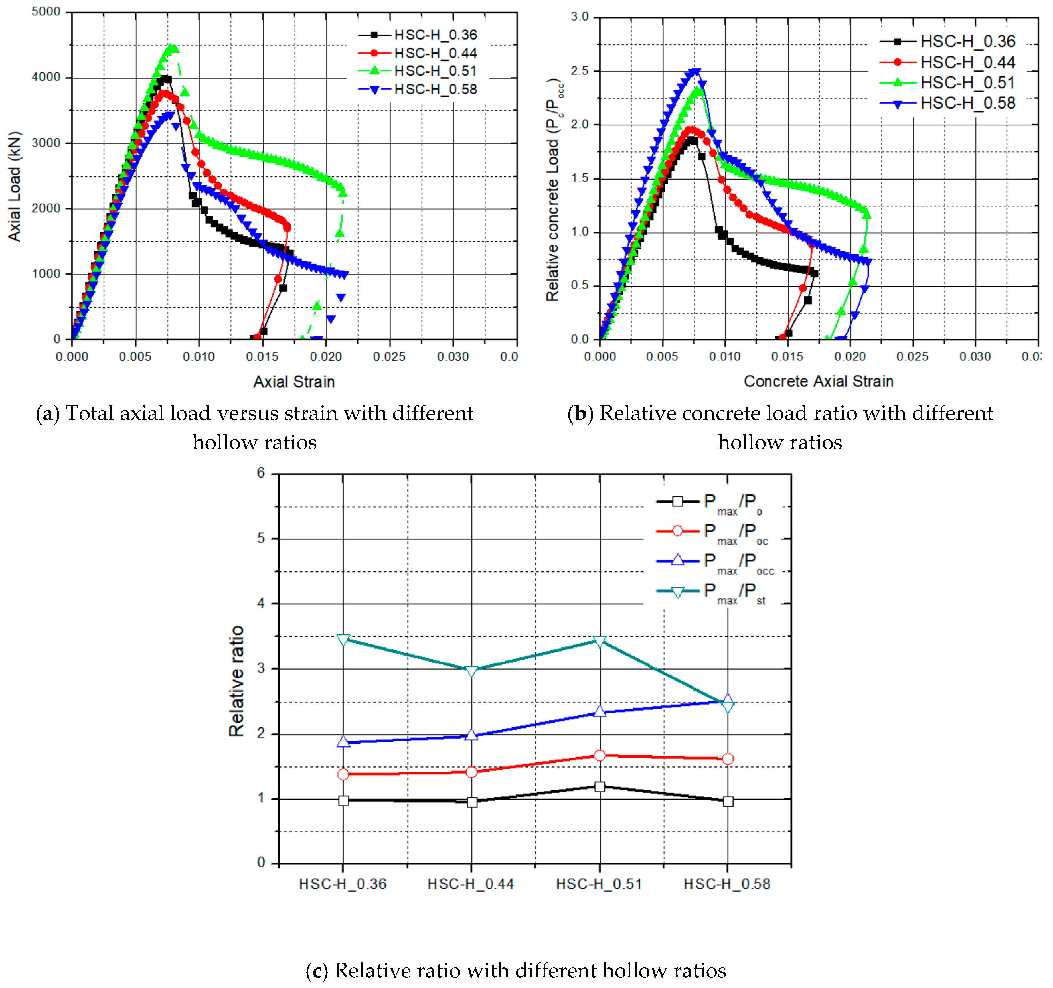 Applsci 09 00373 g009