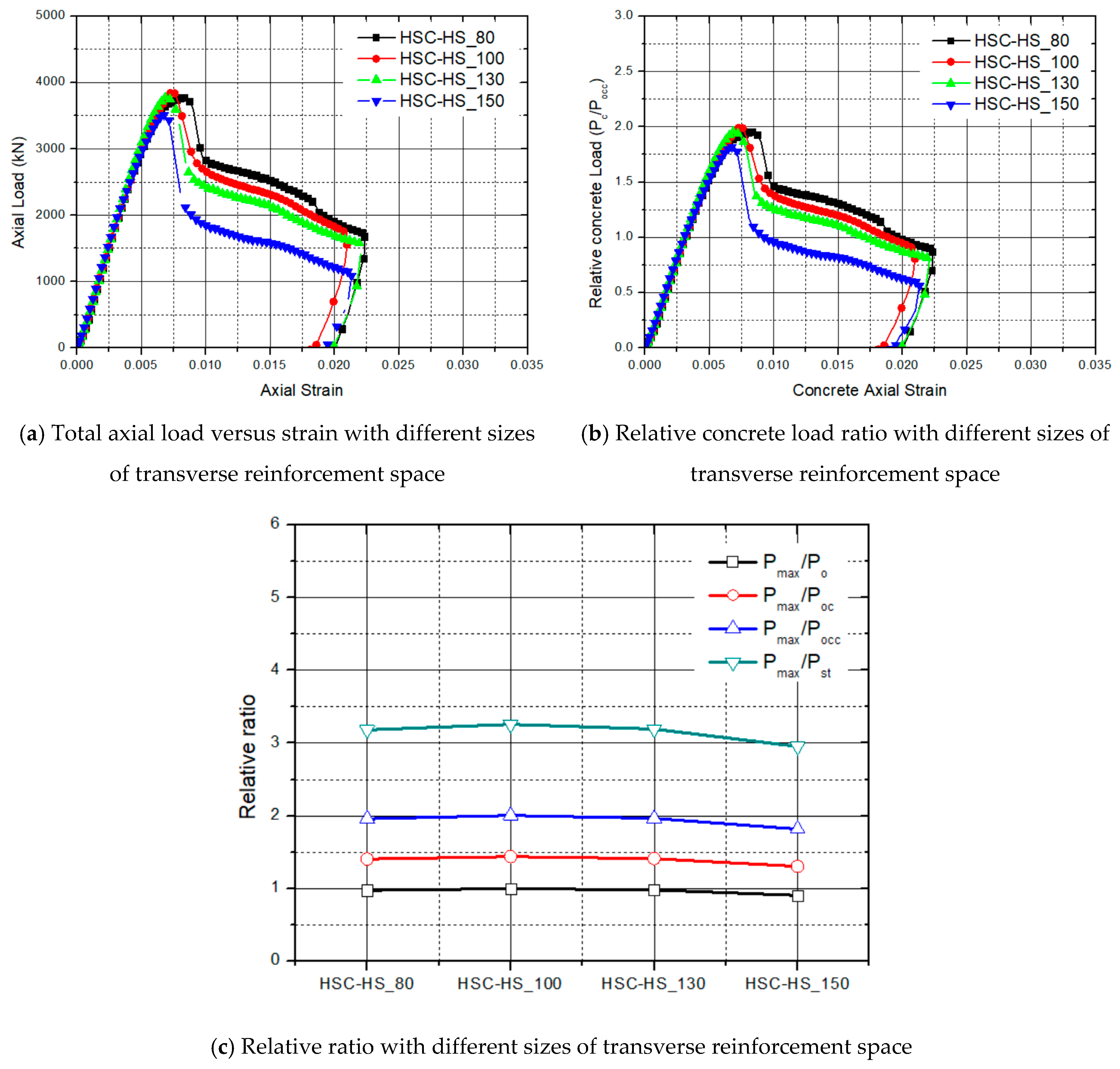 Applsci 09 00373 g011
