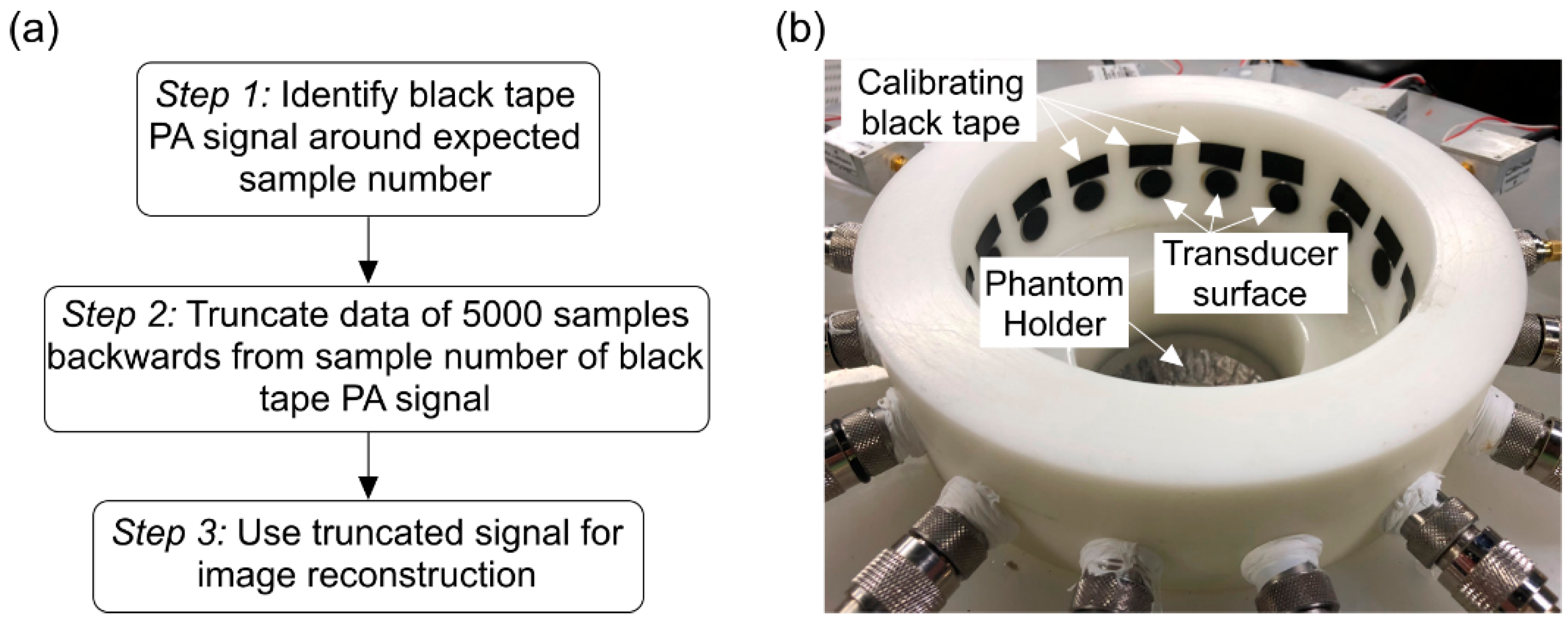 Applsci 09 00374 g002 Applsci 09 00374 g002