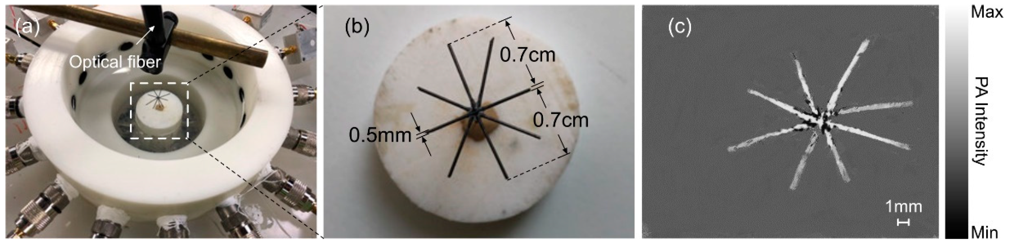 Applsci 09 00374 g005 Applsci 09 00374 g005