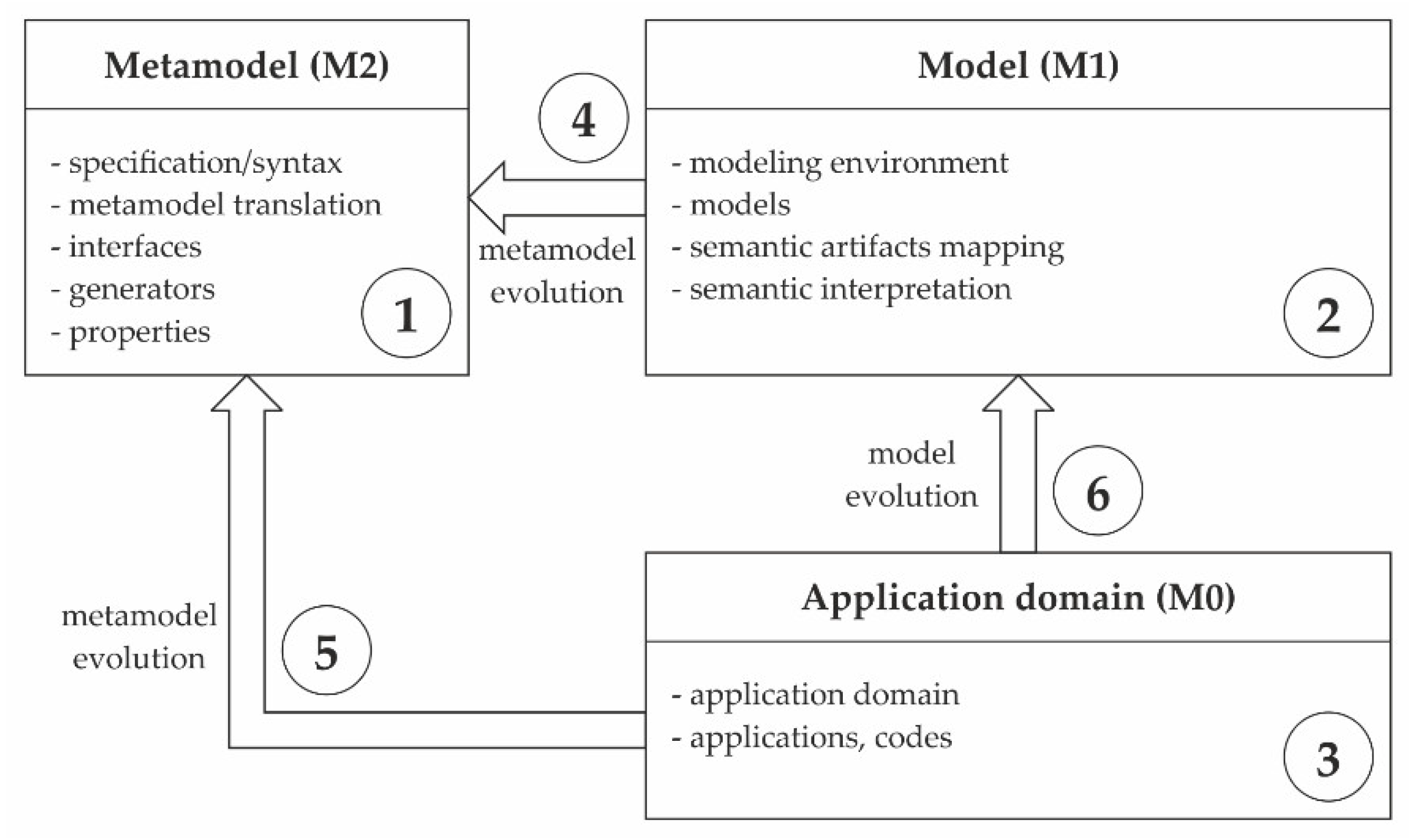 c builder 5 lean and mean compiler directive c builder 5 lean and mean compiler directive