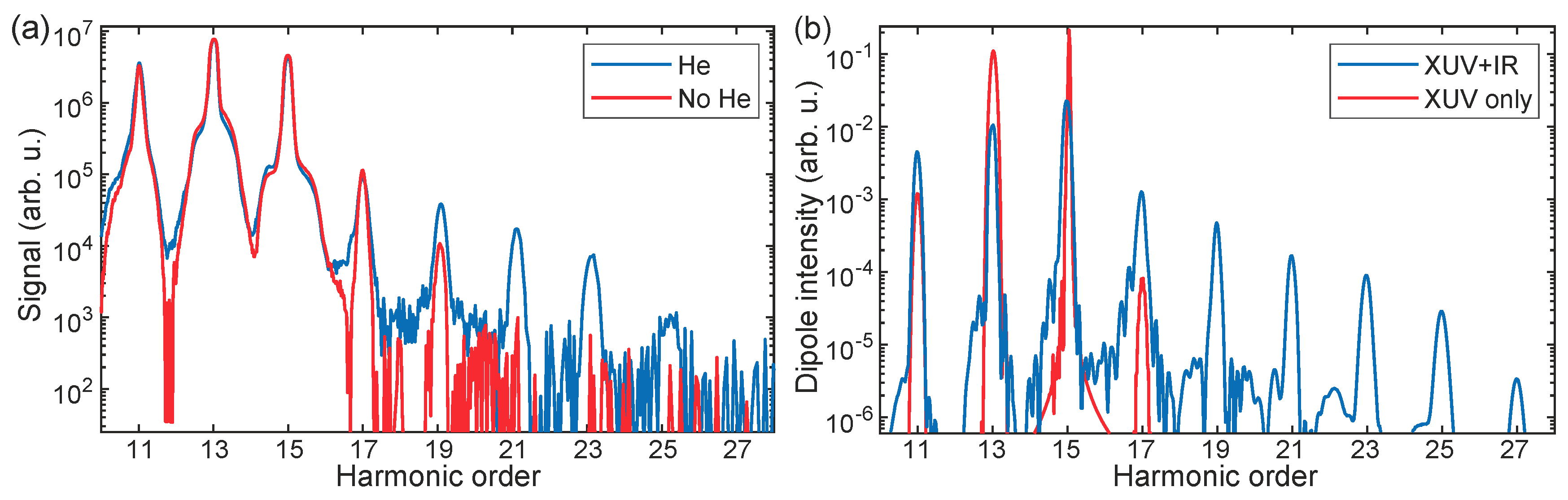 Applsci 09 00378 g002