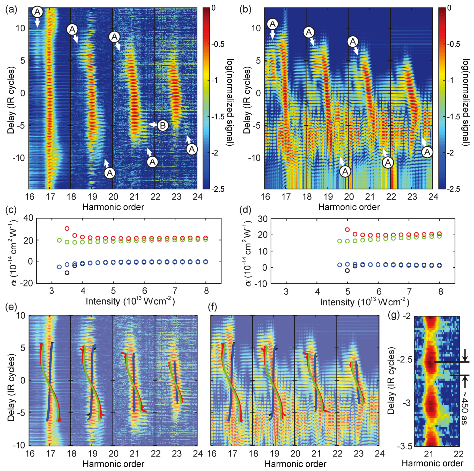 Applsci 09 00378 g004