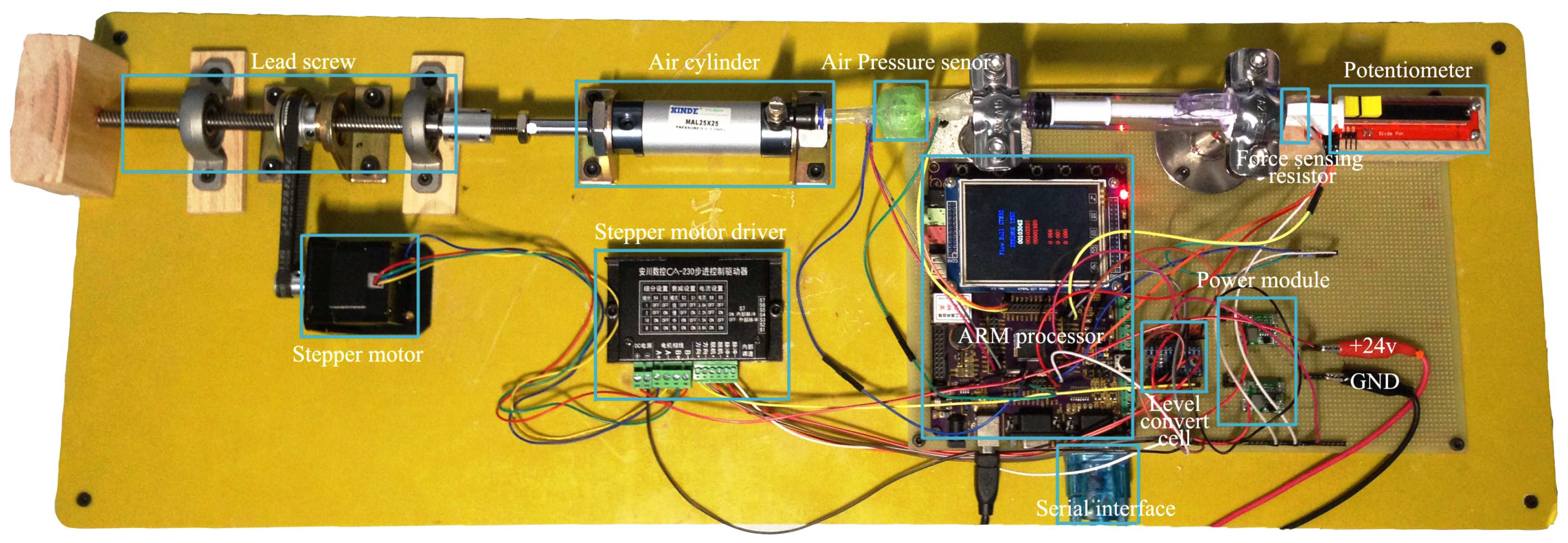 Applsci 09 00379 g002 Applsci 09 00379 g002