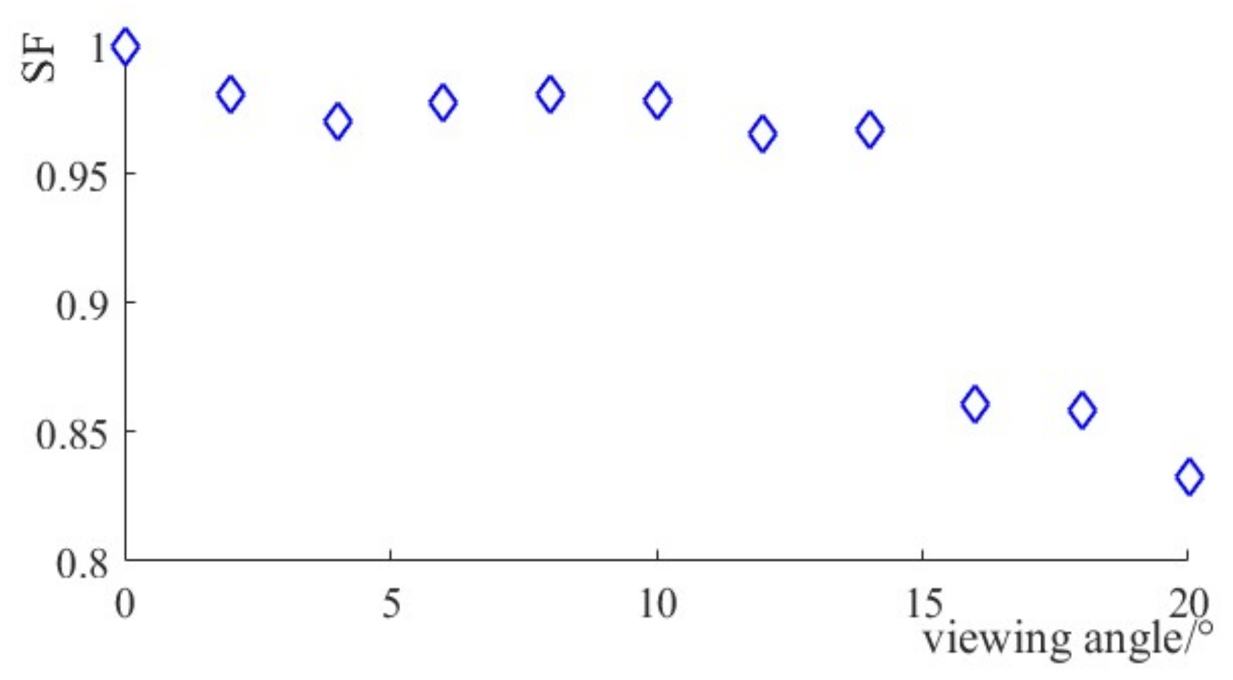 Applsci 09 00380 g004