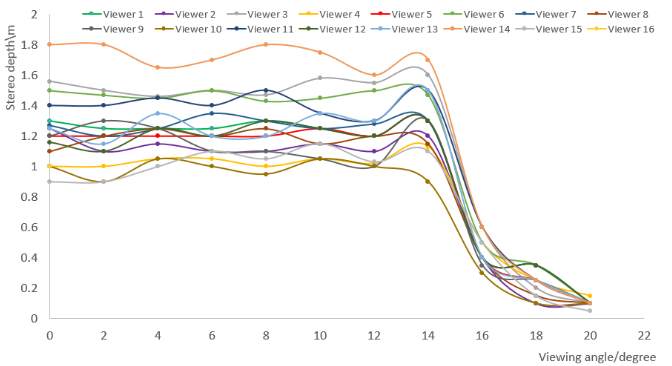 Applsci 09 00380 g010