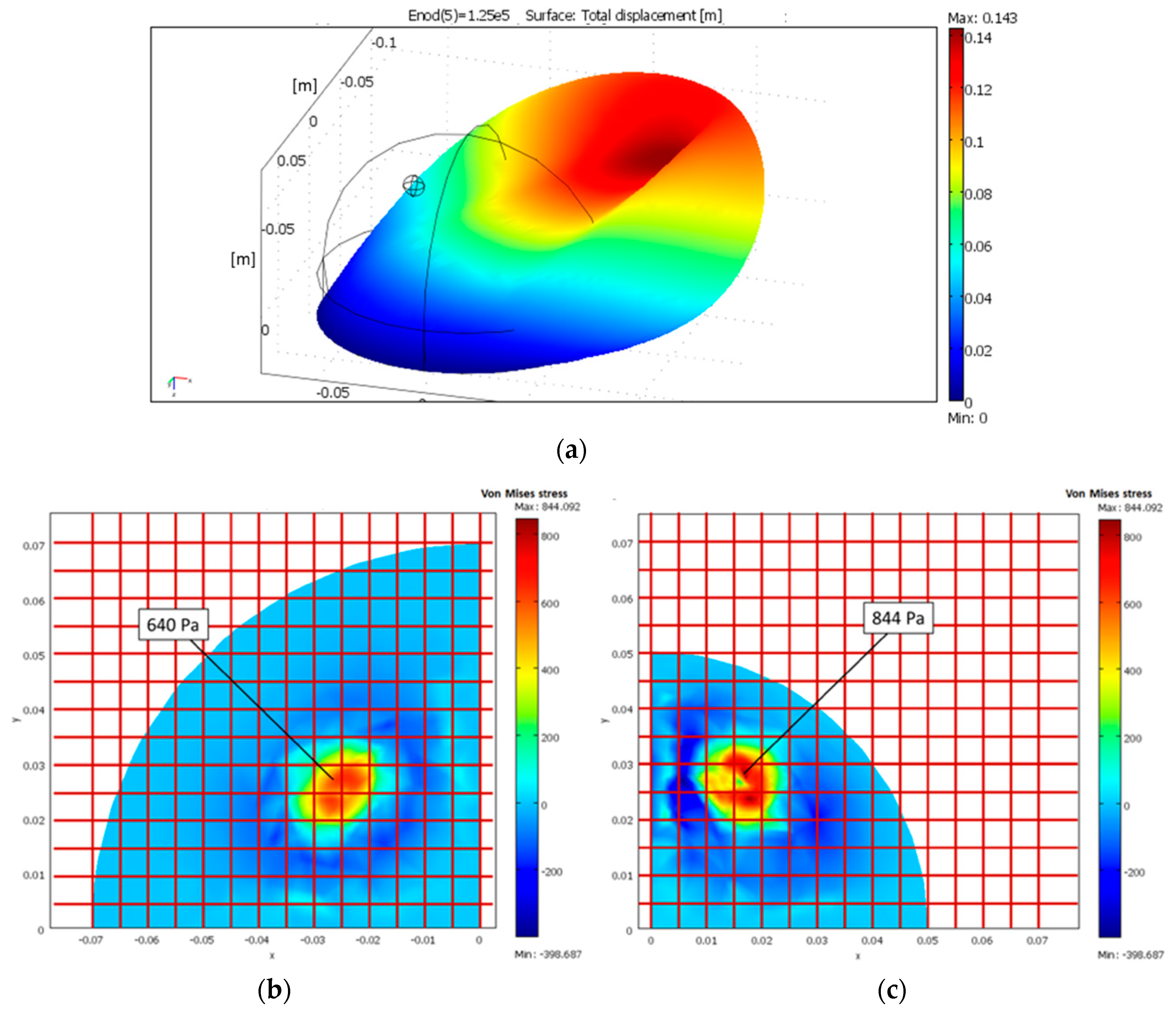 Applsci 09 00381 g008