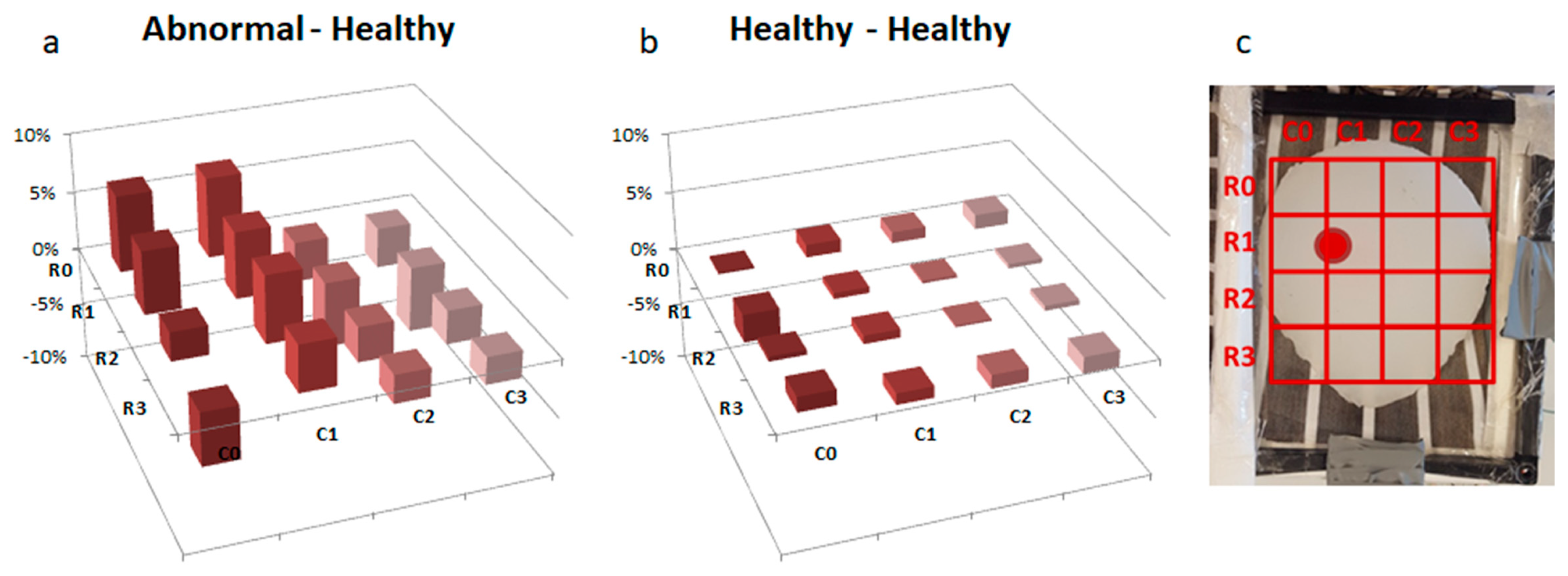 Applsci 09 00381 g014