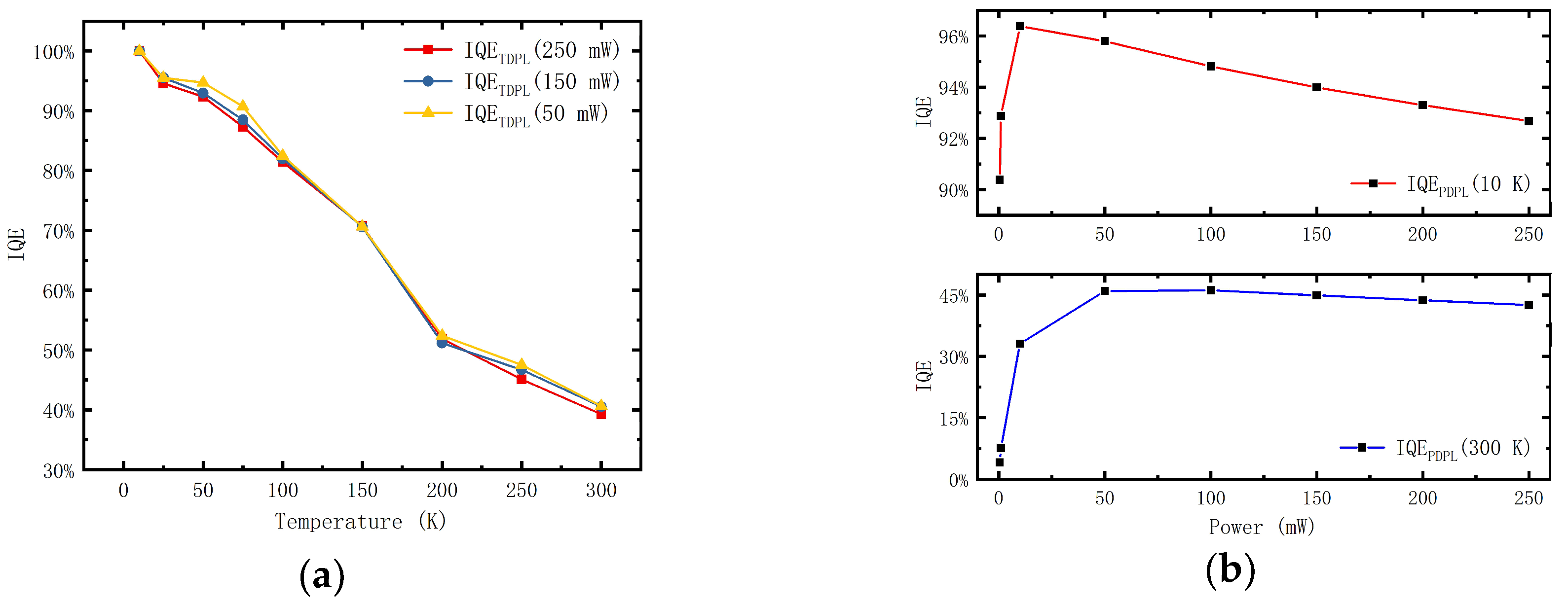Applsci 09 00383 g005