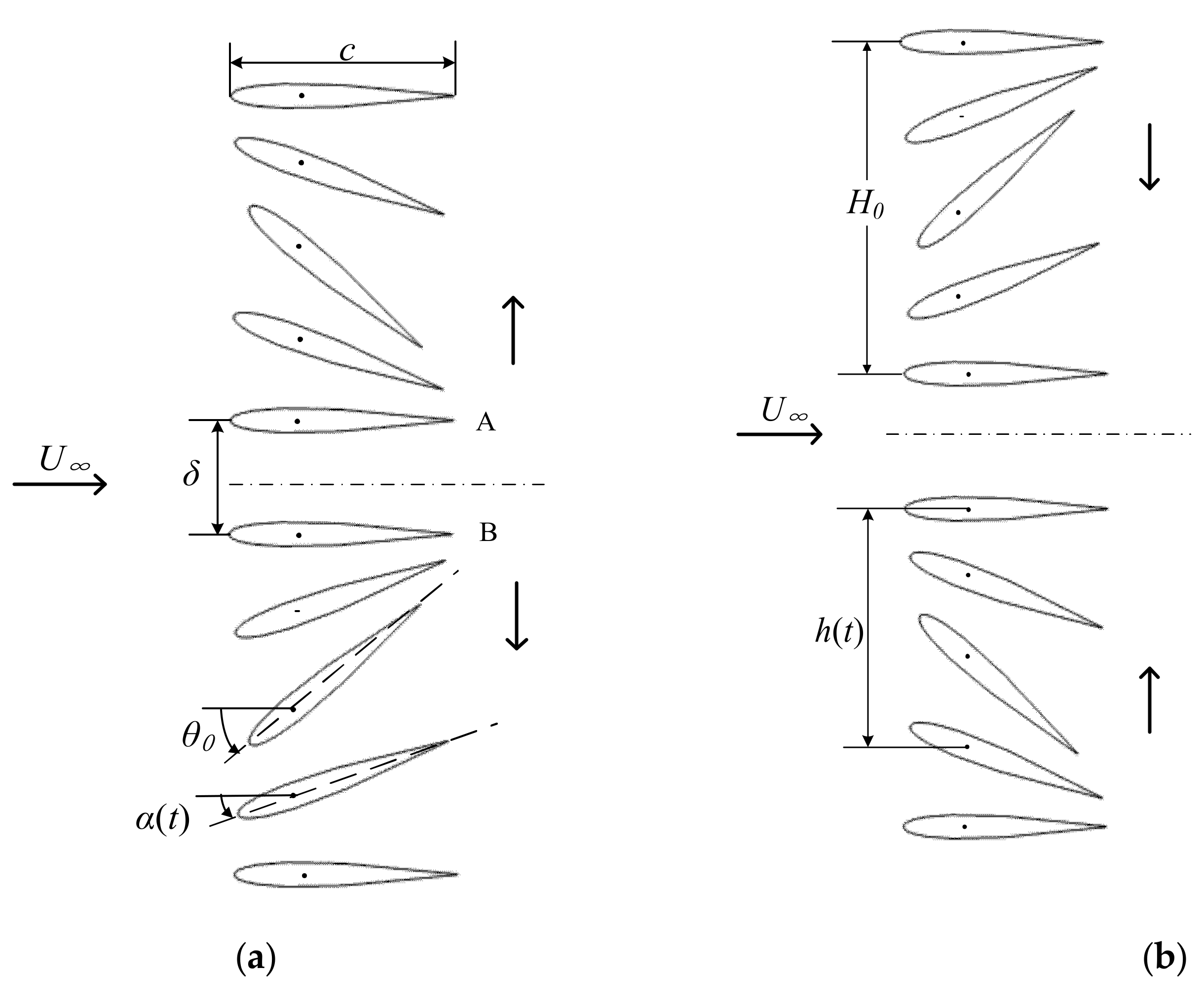 Applsci 09 00384 g001 550