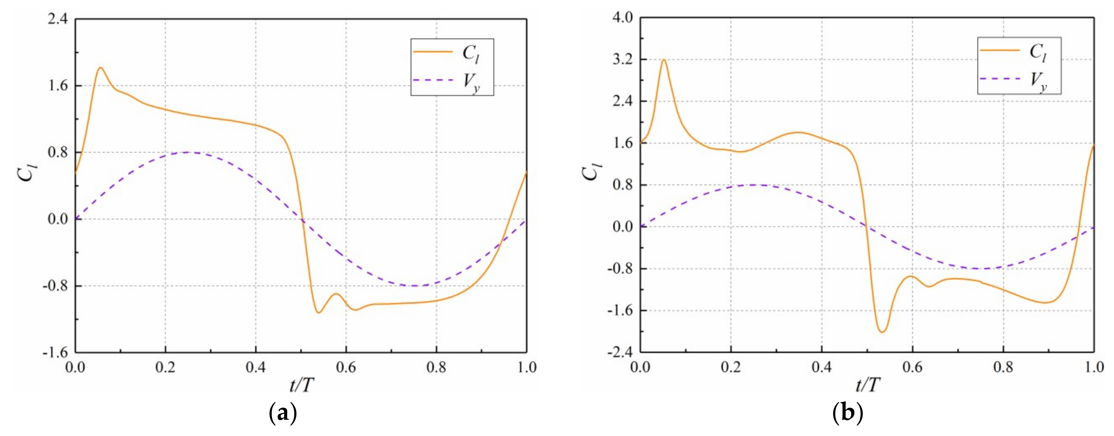 Applsci 09 00384 g011 550