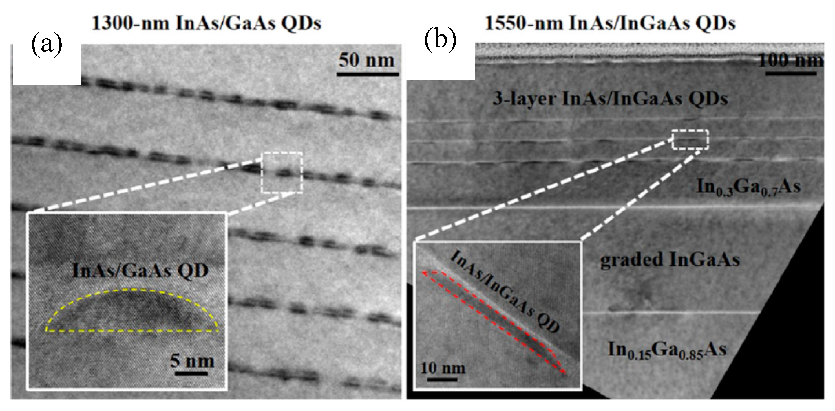 Applsci 09 00385 g003 Applsci 09 00385 g003
