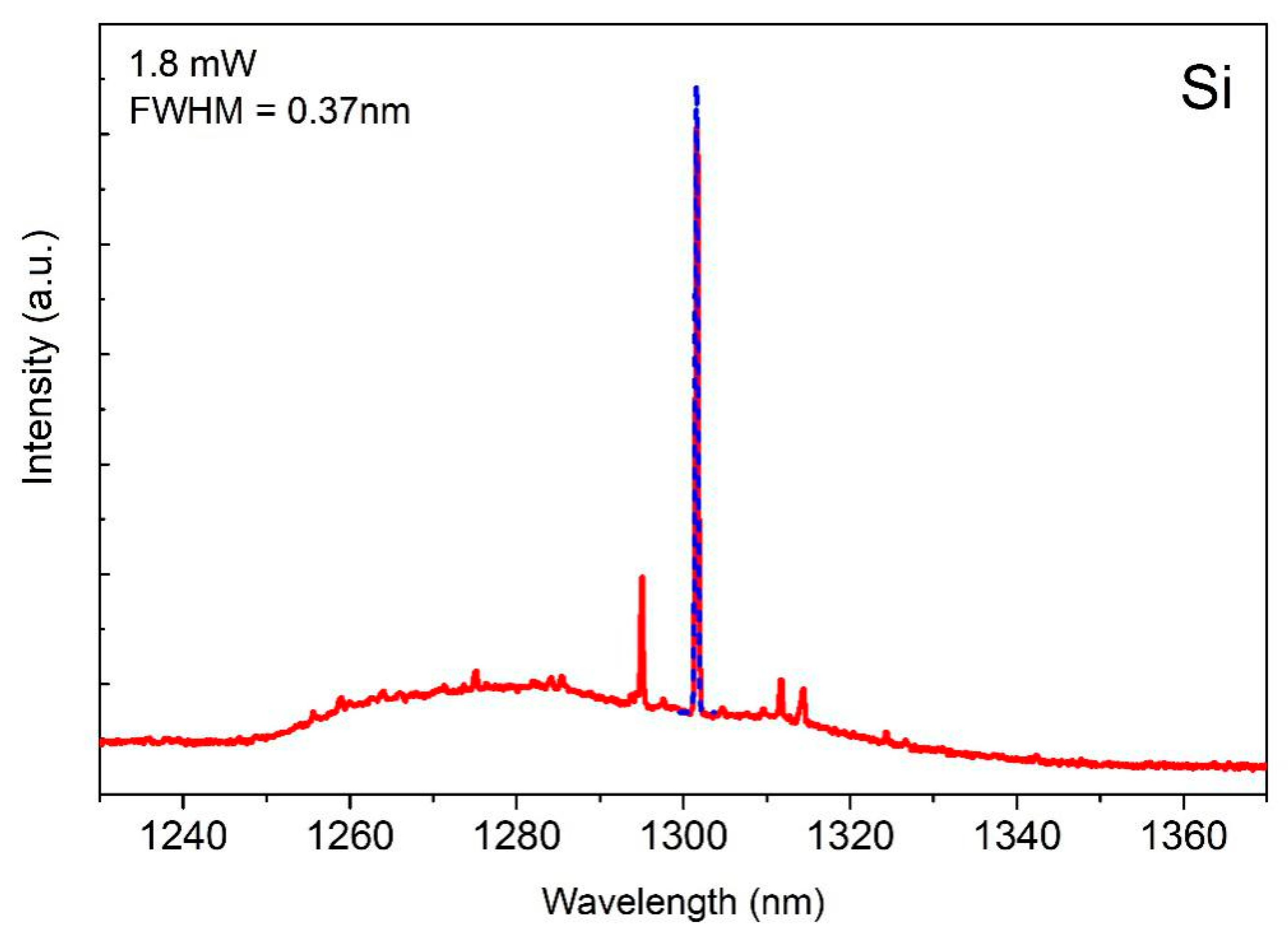 Applsci 09 00385 g010 Applsci 09 00385 g010