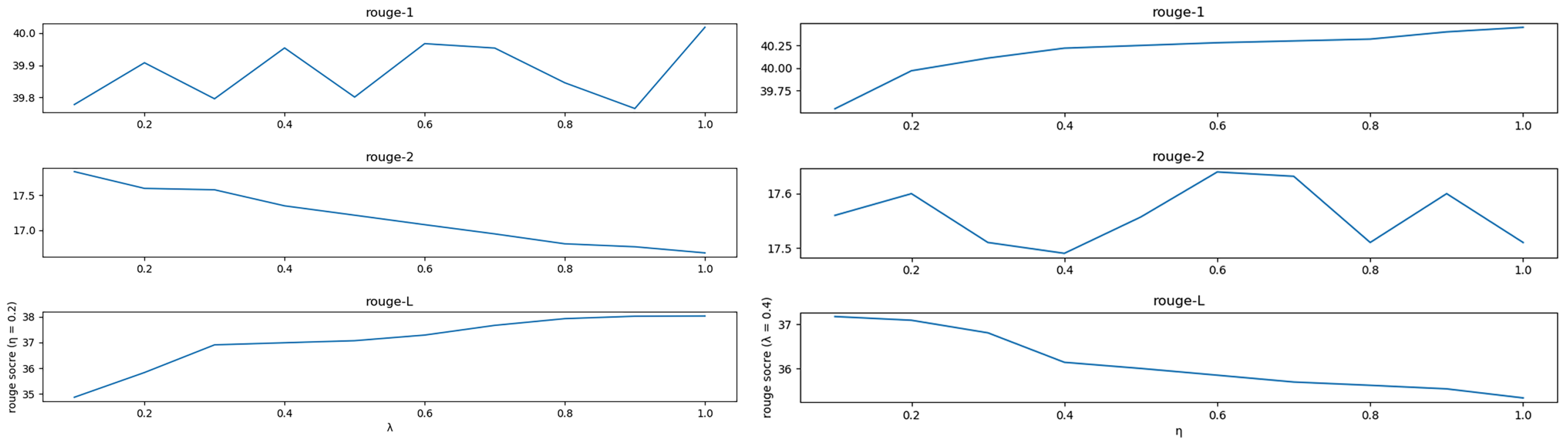 Applsci 09 00386 g005
