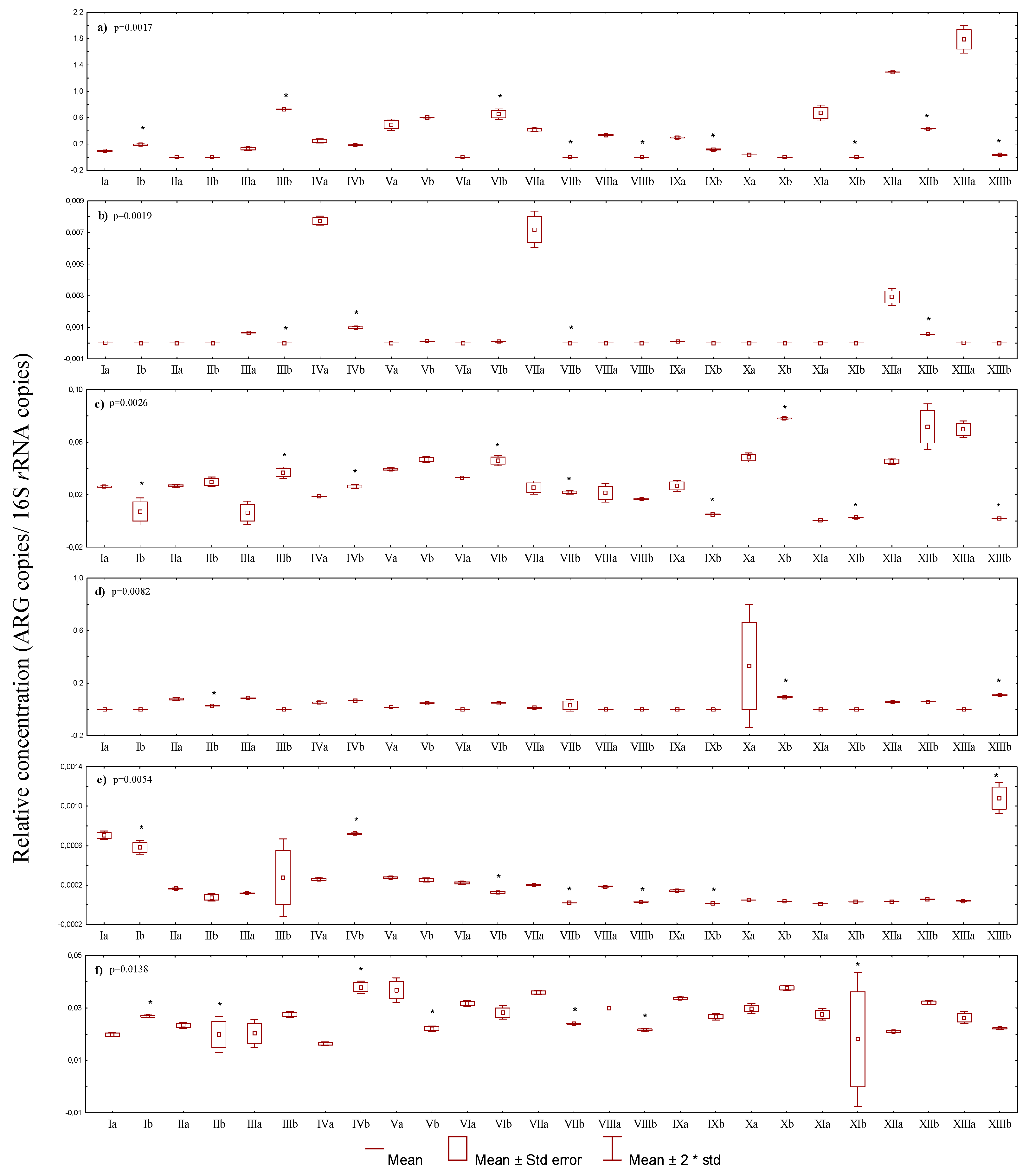 Applsci 09 00387 g002 Applsci 09 00387 g002