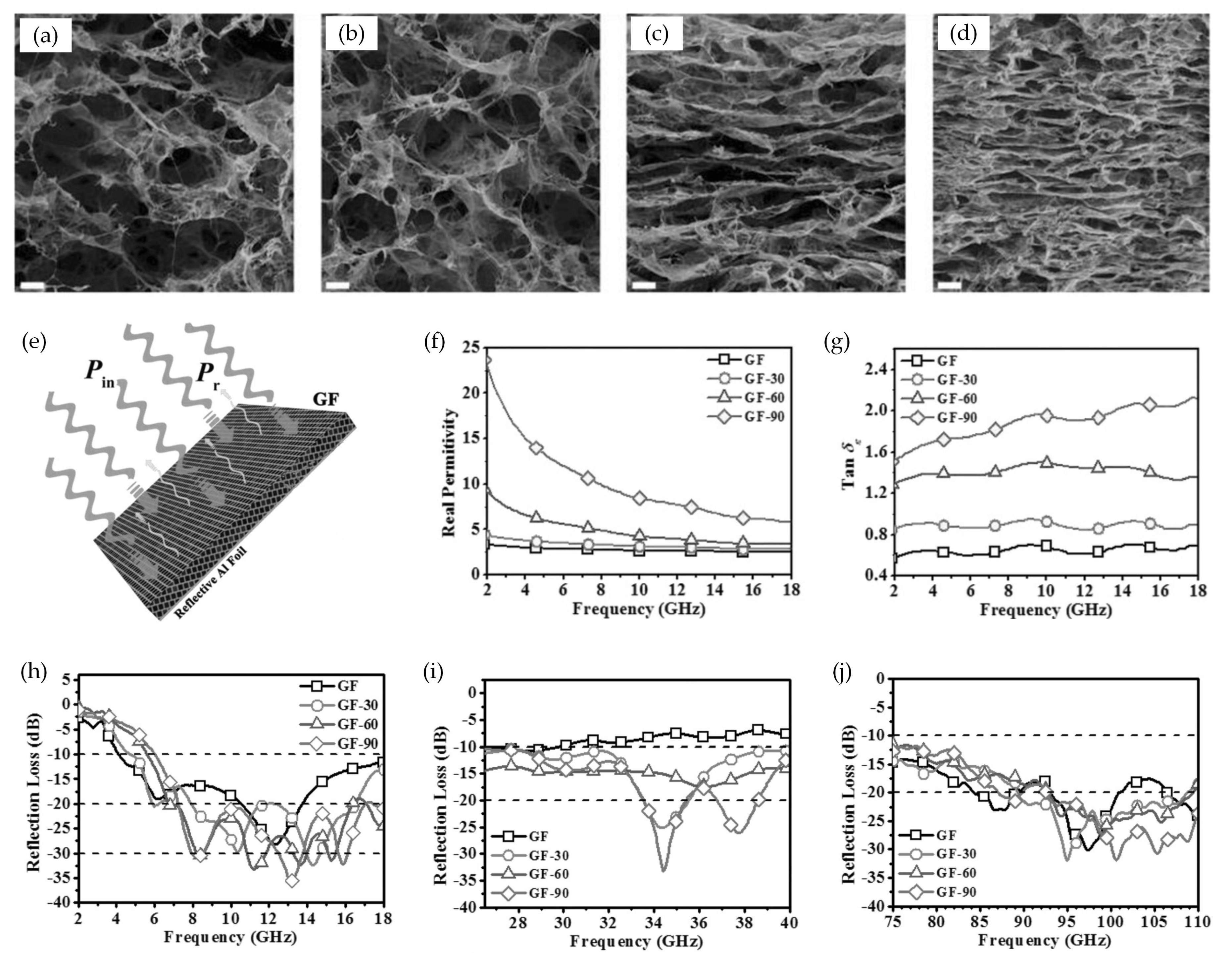 Applsci 09 00388 g003