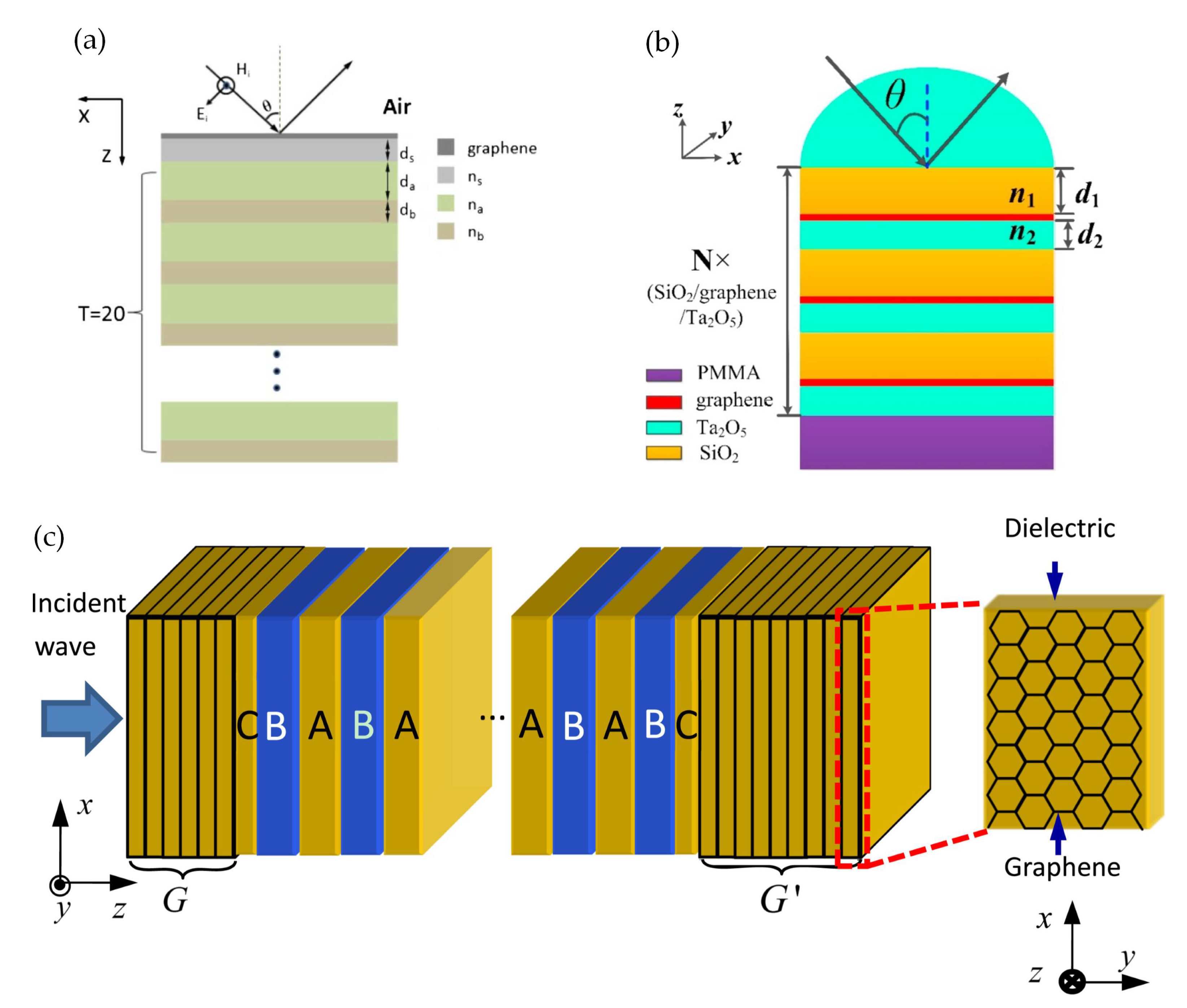 Applsci 09 00388 g005