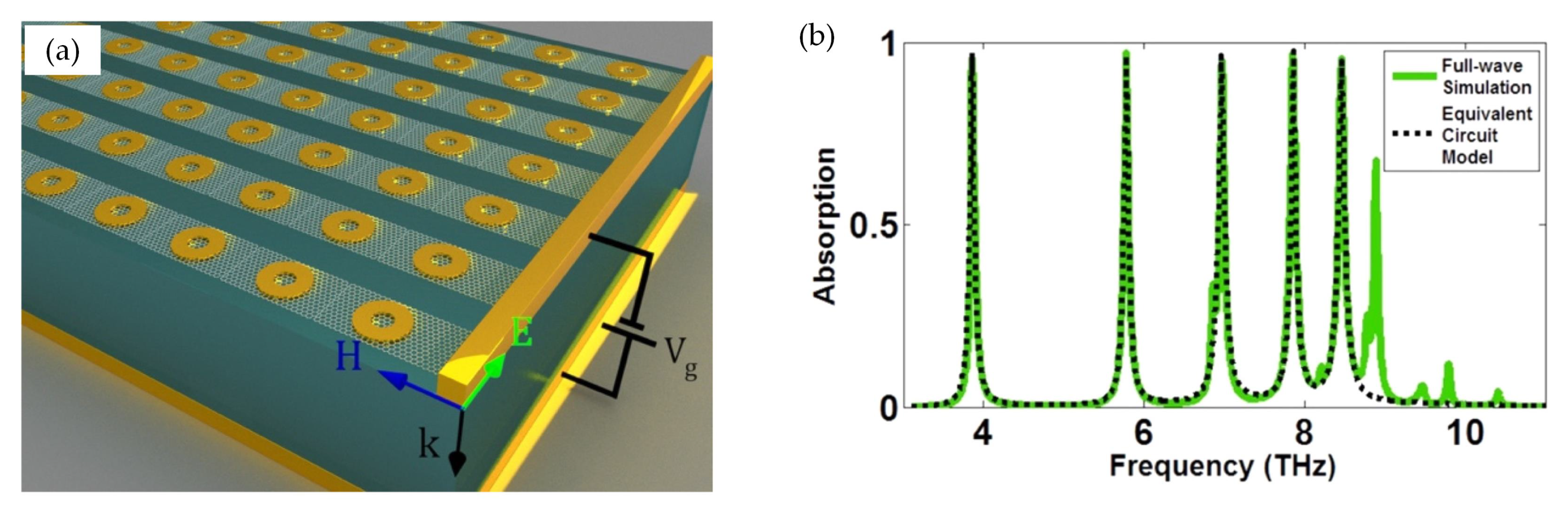 Applsci 09 00388 g006