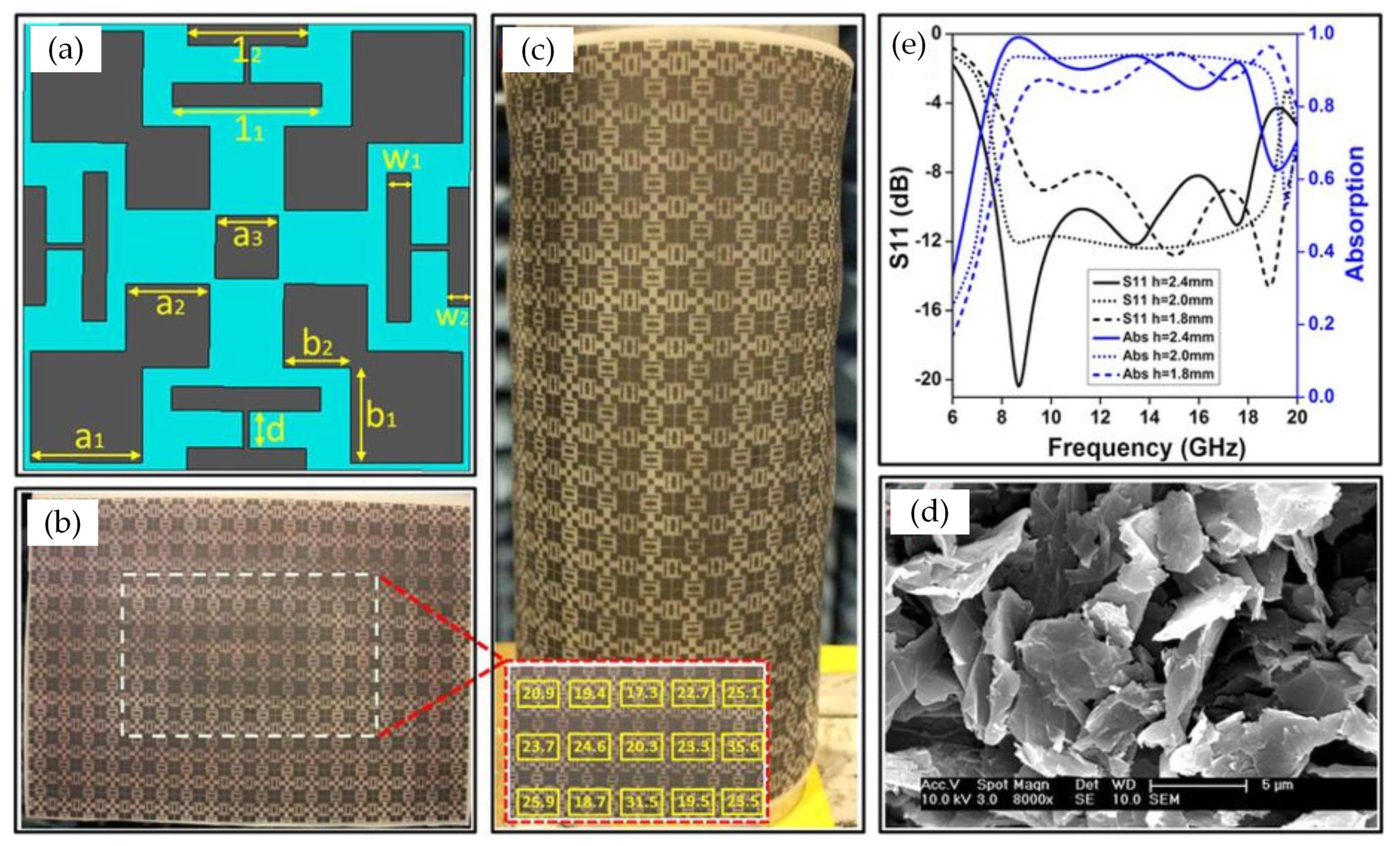 Applsci 09 00388 g009