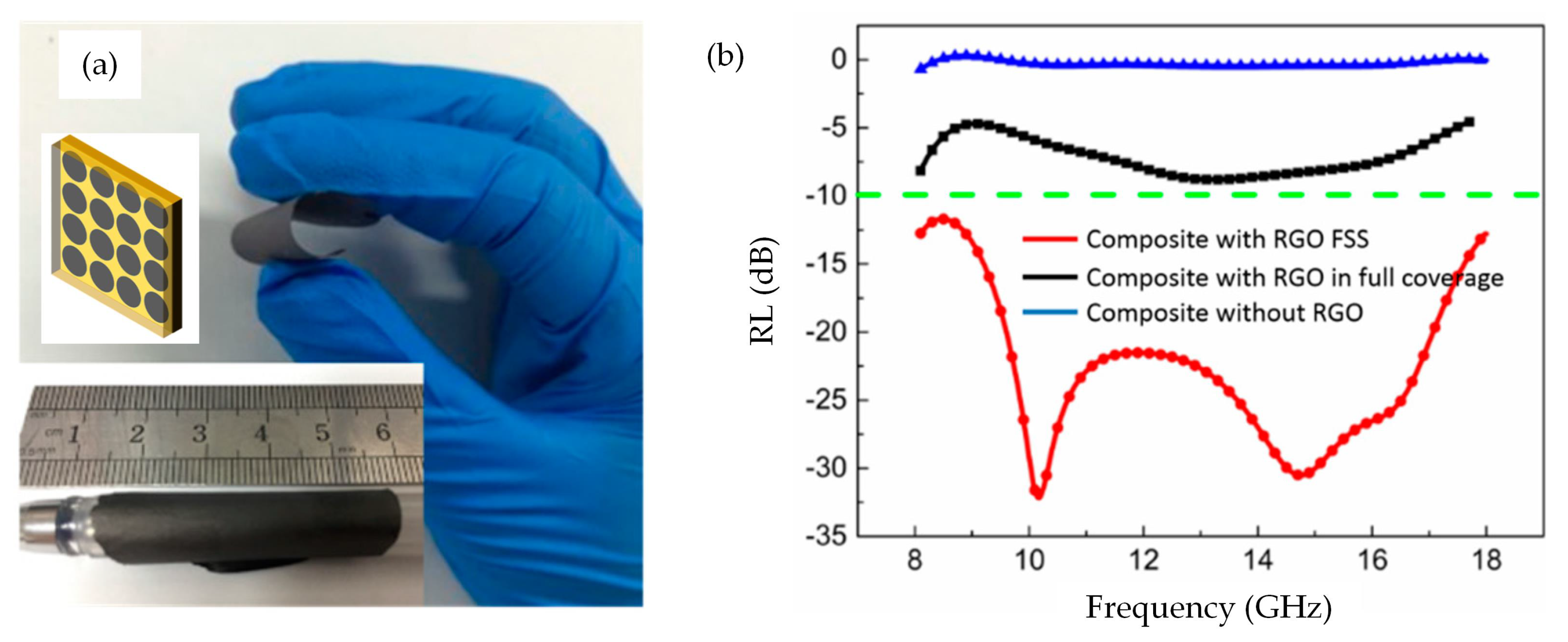 Applsci 09 00388 g010